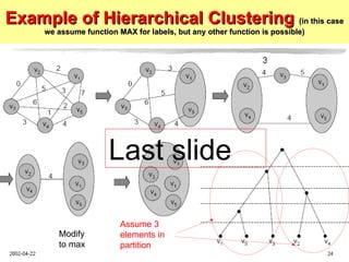 Example of Hierarchical Clustering  (in this case we assume function MAX for labels, but any other function is possible) Modify to max Assume 3 elements in partition Last slide 3 
