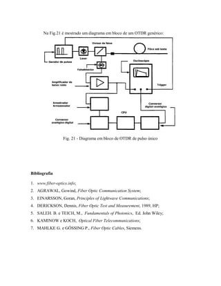 Na Fig.21 é mostrado um diagrama em bloco de um OTDR genérico:
Fig. 21 - Diagrama em bloco de OTDR de pulso único
Bibliografia
1. www.fiber-optics.info;
2. AGRAWAL, Gowind, Fiber Optic Communication System;
3. EINARSSON, Goran, Principles of Lightwave Communications;
4. DERICKSON, Dennis, Fiber Optic Test and Measurement, 1989, HP;
5. SALEH. B. e TEICH, M., Fundamentals of Photonics, Ed. John Wiley;
6. KAMINOW e KOCH, Optical Fiber Telecommunications;
7. MAHLKE G. e GÖSSING P., Fiber Optic Cables, Siemens.
 