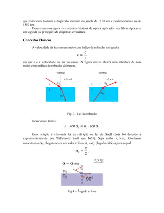 que reduziram bastante a dispersão material na janela de 1310 nm e posteriormente na de
1550 nm.
Descreveremos agora os conceitos básicos de óptica aplicados nas fibras ópticas e
em seguida os princípios da dispersão cromática.
Conceitos Básicos
A velocidade da luz em um meio com índice de refração n é igual a
n
c
v =
em que c é a velocidade da luz no vácuo. A figura abaixo ilustra uma interface de dois
meios com índices de refração diferentes.
Fig. 3 - Lei da refração
Nesse caso, temos:
2211 sensen αα ⋅=⋅ nn
Essa relação é chamada lei da refração ou lei de Snell (pois foi descoberta
experimentalmente por Willebrord Snell em 1621). Seja então 21 nn > . Conforme
aumentamos α1, chegaremos a um valor crítico cαα =1 (ângulo crítico) para o qual
2
2
π
α = .
Fig 4 – Ângulo crítico
 