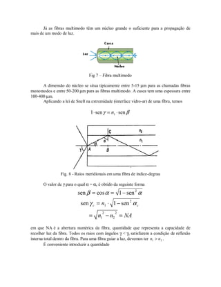 Já as fibras multimodo têm um núcleo grande o suficiente para a propagação de
mais de um modo de luz.
Fig 7 – Fibra multimodo
A dimensão do núcleo se situa tipicamente entre 5-15 µm para as chamadas fibras
monomodos e entre 50-200 µm para as fibras multimodo. A casca tem uma espessura entre
100-400 µm.
Aplicando a lei de Snell na extremidade (interface vidro-ar) de uma fibra, temos
βγ sensen1 1 ⋅=⋅ n
Fig. 8 - Raios meridionais em uma fibra de índice-degrau
O valor de γ para o qual α = αc é obtido da seguinte forma
ααβ 2
sen1cossen −==
cc n αγ 2
1 sen1sen −⋅=
2 2
1 2n n NA= − =
em que NA é a abertura numérica da fibra, quantidade que representa a capacidade de
recolher luz da fibra. Todos os raios com ângulos γ < γc satisfazem a condição de reflexão
interna total dentro da fibra. Para uma fibra guiar a luz, devemos ter 21 nn > .
É conveniente introduzir a quantidade
 