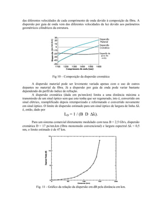das diferentes velocidades de cada comprimento de onda devido à composição da fibra. A
dispersão por guia de onda vem das diferentes velocidades da luz devido aos parâmetros
geométricos cilíndricos da estrutura.
Fig 10 – Composição da dispersão cromática
A dispersão material pode ser levemente variada apenas com o uso de outros
dopantes no material da fibra. Já a dispersão por guia de onda pode variar bastante
dependendo do perfil do índice de refração.
A dispersão cromática (dada em ps/nm.km) limita a uma distância máxima a
transmissão de um sinal óptico sem que este tenha que ser regenerado, isto é, convertido em
sinal elétrico, reamplificado depois retemporizado e reformatado e convertido novamente
em sinal óptico. O limite de dispersão estimado para um sinal óptico de largura de linha ∆λ
é, então, dado por
LD = 1 / (B D ∆λ).
Para um sistema comercial diretamente modulado com taxa B = 2,5 Gb/s, dispersão
cromática D = 17 ps/nm.km (fibra monomodo convencional) e largura espectral ∆λ = 0,5
nm, o limite estimado é de 47 km.
Fig. 11 - Gráfico da relação da dispersão em dB pela distância em km.
 