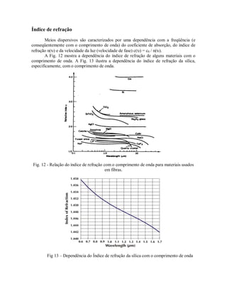 Índice de refração
Meios dispersivos são caracterizados por uma dependência com a freqüência (e
conseqüentemente com o comprimento de onda) do coeficiente de absorção, do índice de
refração n(υ) e da velocidade da luz (velocidade de fase) c(υ) = c0 / n(υ).
A Fig. 12 mostra a dependência do índice de refração de alguns materiais com o
comprimento de onda. A Fig. 13 ilustra a dependência do índice de refração da sílica,
especificamente, com o comprimento de onda.
Fig. 12 - Relação do índice de refração com o comprimento de onda para materiais usados
em fibras.
Fig 13 – Dependência do Índice de refração da sílica com o comprimento de onda
 