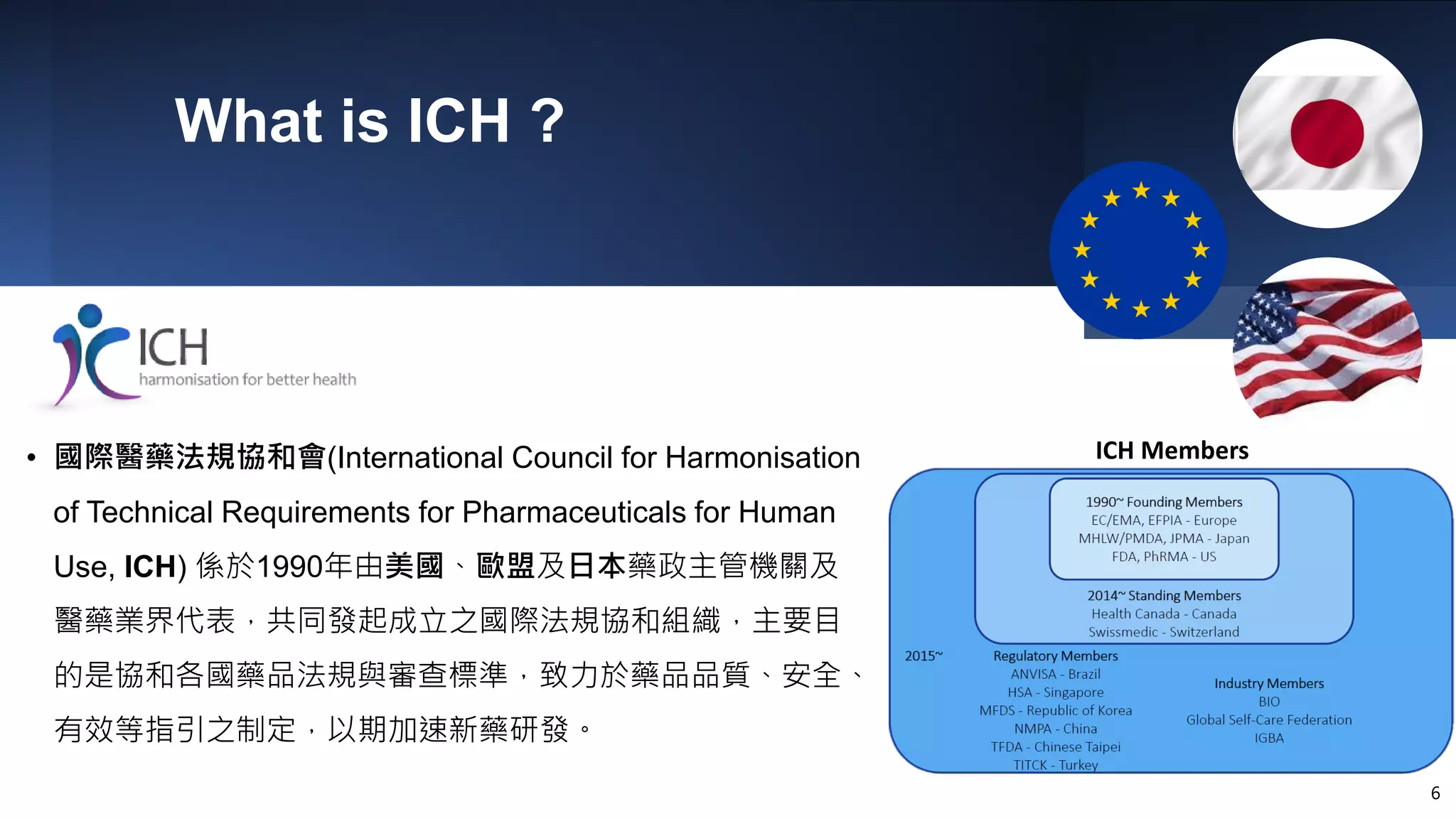 022 臨床試驗專員Clinical Research Associate,CRA | PDF