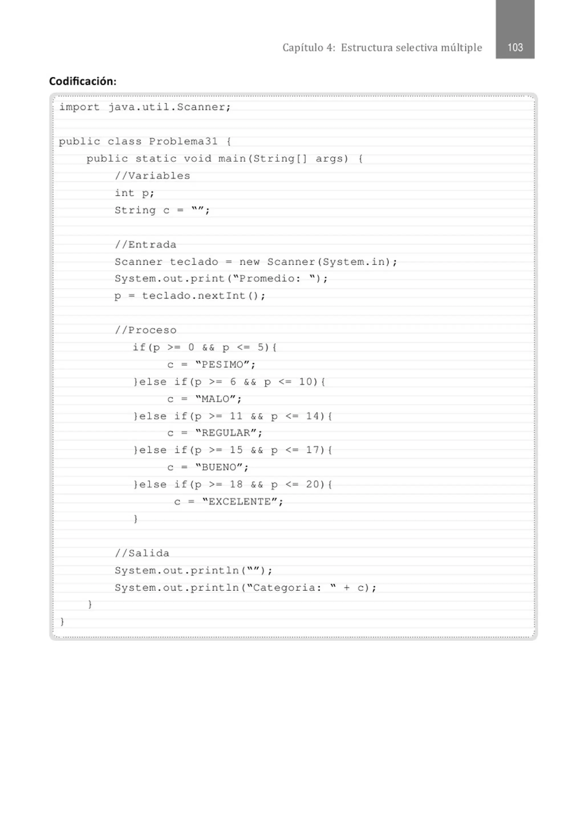 Capítulo 4: Estructura selectiva múltiple
Codificación:
..........................................................................................................................................................................................................- ..
import java . util . Scanner;
public class Problema31 {
)
public static void main(String[] args) {
//Variables
}
int p ;
String e -
//Entrada
11,
'
Scanner teclado= new Scanner(System . in) ;
System . out . print ("Promedio : '' ) ;
p = teclado . nextint() ;
//Proceso
if(p >= o && p <= 5) {
e= " PESIMO";
}else if(p >= 6 && p <= 10) (
e = " MALO";
}else if (p >= 11 && p <= 14) {
e = " REGULAR";
}else if(p >= 15 && p <= 17) {
e = "BUENO";
}else if(p >= 18 && p <= 20) {
e = " EXCELENTE";
}
1/Salida
System . out . print1n( "" ) ;
System . out . print1n( "Categoria : " +e) ;
'.. .................................................................................................................' .........................................................................................
 