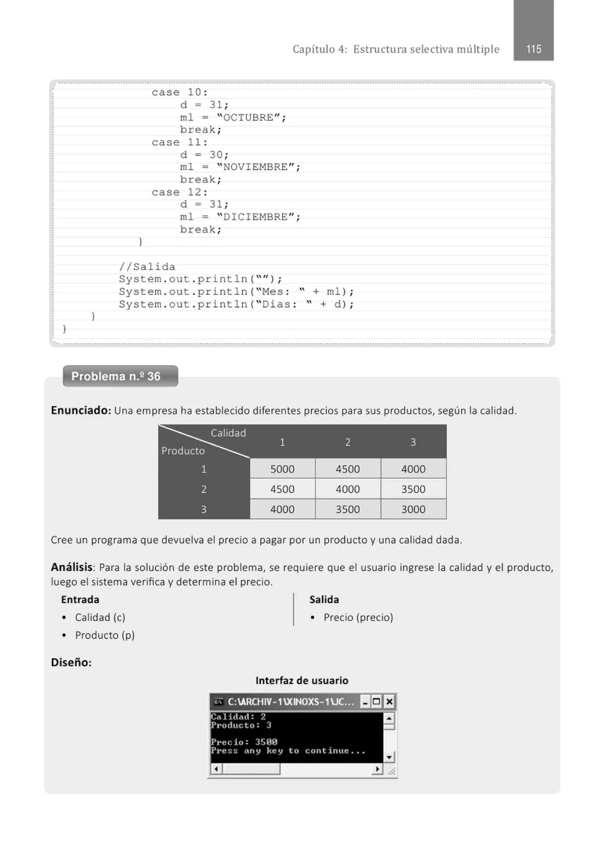 Capítulo 4: Estructura selectiva múltiple
.............................................................................................................................................................................................................
}
}
}
case 10 :
d = 31 ;
ml = "OCTUBRE";
break;
case 1 1 :
d = 30 ;
ml = " NOV I EMBRE";
break;
case 12 :
d = 31 ;
ml = " DICIEMBRE";
break;
//Salida
System . out . println( "'' ) ;
System . out . println (" Mes : " + ml) ;
System . out . println( " Dias : '' + d) ;
..............................................................................................................................................................................................................
Enunciado: Una empresa ha establecido diferentes precios para sus productos, según la calidad.
5000 4500 4000
4500 4000 3500
4000 3500 3000
Cree un programa que devuelva el precio a pagar por un producto y una calidad dada.
Análisis: Para la solución de este problema, se requiere que el usuario ingrese la calidad y el producto,
luego el sistema verifica y determina el precio.
Entrada
• Calidad (e)
• Producto (p)
Diseño:
Salida
• Precio (precio)
Interfaz de usuario
, ; C:ARCHIV- 1XINOXS-1JL~ lliJEJ
C. 1 i tl.ul : /.
P1•od.ucto: 3
'P1•ec io: ]~~HH
I'J•t::::: •'''~ kt:~ L11 c;IJitlirll(c •••
!!!
 