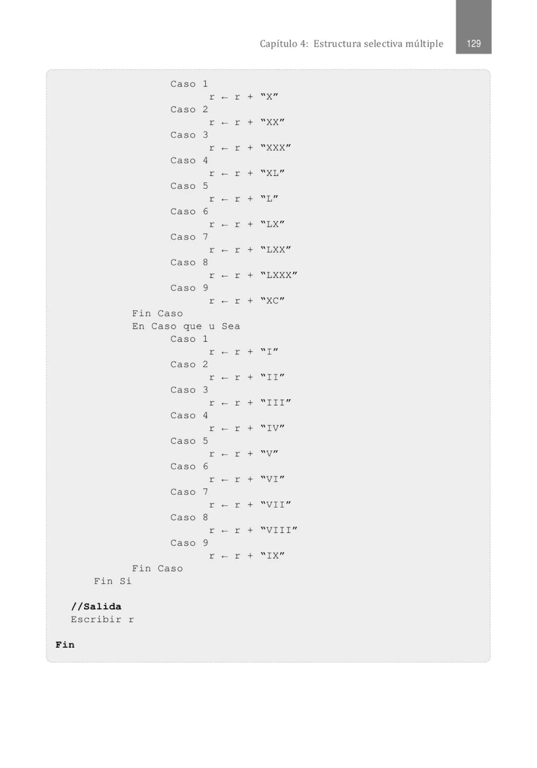 Capítulo 4: Estructura selectiva múltiple
Caso 1
r - r + "X"
Caso 2
r -r + "XX "
Caso 3
r - r + "XXX"
Caso 4
r - r + "XL"
Caso 5
r - r + "L"
Caso 6
r - r + "LX"
Caso 7
r -r + "LXX"
Caso 8
r - r + "LXXX"
Caso 9
r -r + . XC11
Fin Caso
En Caso que u Sea
Caso 1
r -r + " ! "
Caso 2
r - r + " II "
Caso 3
r -r + " III "
Caso 4
r - r + " IV"
Caso 5
r -r + "V"
Caso 6
r - r + "VI "
Caso 7
r -r + "VII "
Caso 8
r - r + "VIII "
Caso 9
r - r + "IX "
Fin Caso
Fin Si
1/Salida
Escribir r
Fin
 
