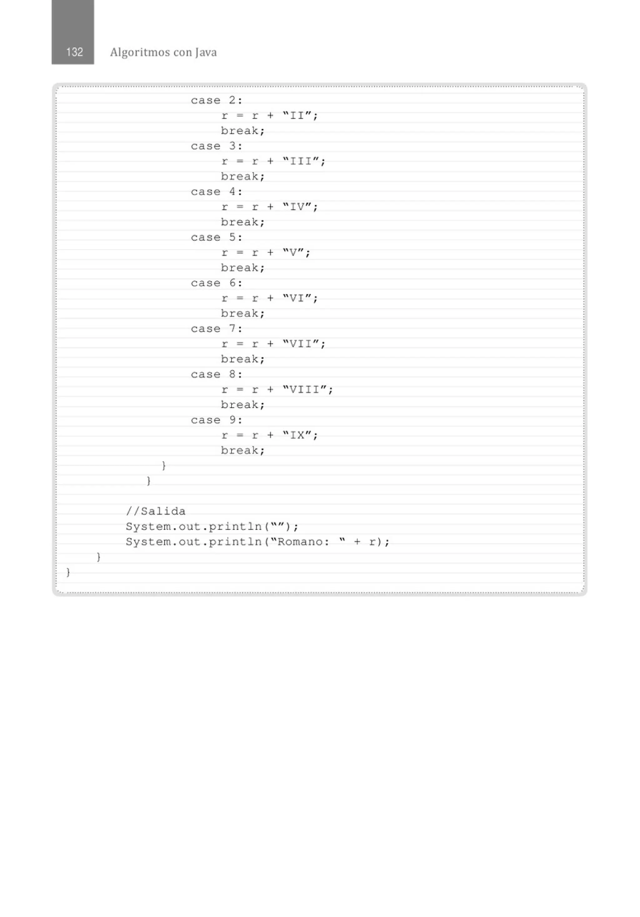 Algoritmos con java
.......................................................................................................................................................................................................... ..
)
)
)
)
1/Salida
case 2 :
r = r + " II ";
b r eak ;
case 3 :
r = r + " III ";
break ;
case 4 :
r = r +
break;
case 5 :
r = r +
break ;
case 6 :
" IV";
r = r + "VI ";
b r eak ;
case 7 :
r = r + "VII ";
b r eak ;
case 8 :
r = r + " VII I ";
b r eak ;
case 9 :
r = r + '' I X";
b r eak ;
System . out . p ri nt l n( "'' ) ;
System . out . println (" Romano : " + r ) ;
.. .......................................................................................................................................................................................................... .
 