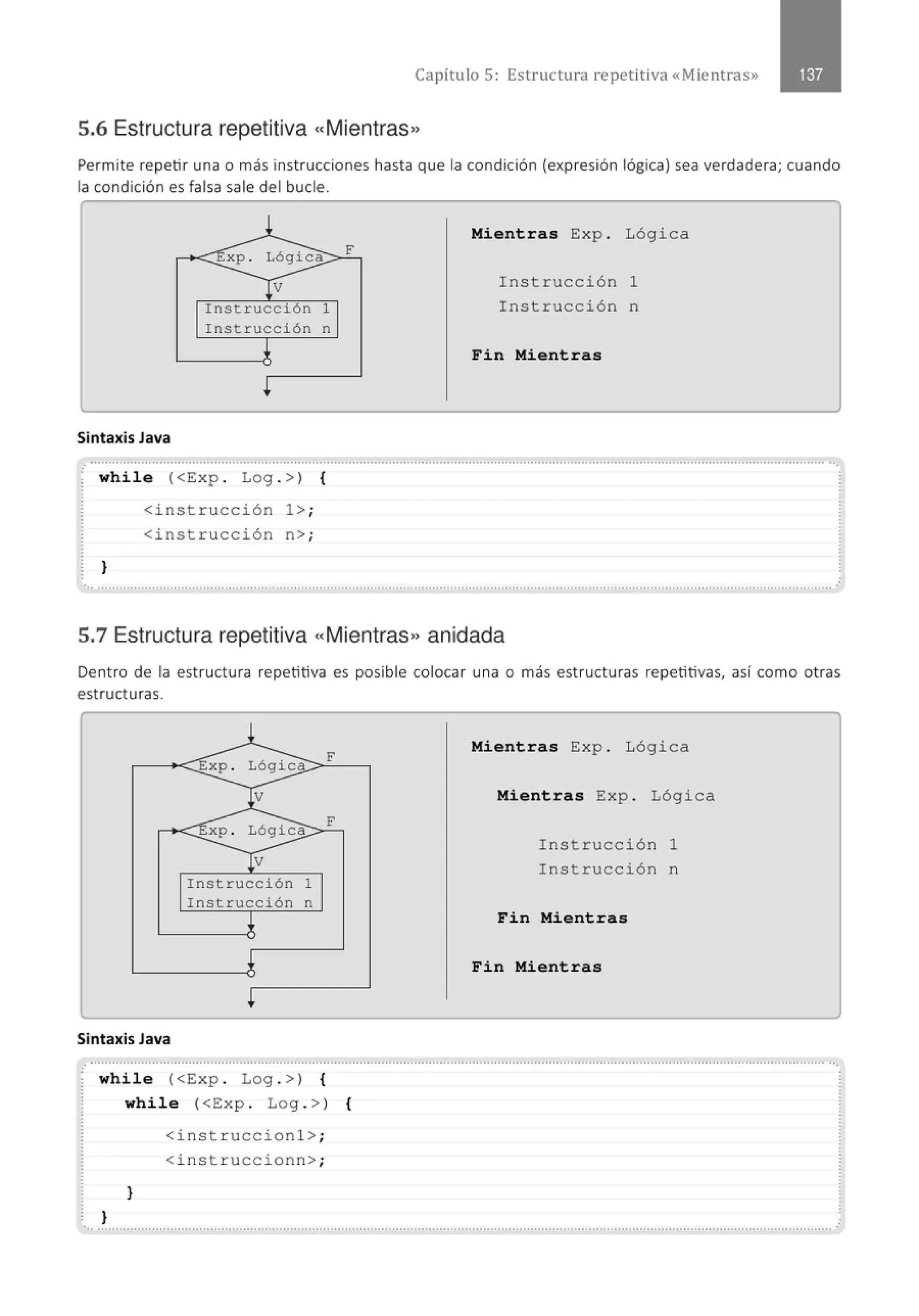 Capítulo 5: Estructura re petitiva «Mientras»
5.6 Estructura repetitiva «Mientras»
Permite repetir una o más instrucciones hasta que la condición (expresión lógica) sea verdadera; cuando
la condición es falsa sale del bucle.
1
xp . Lógica
¡v
Instrucción 1
Instrucción n
+
Sintaxis Java
while (<E:xp . Log . >) {
}
<instrucción 1> ;
<instrucción n> ;
Mientras E:xp .
F
Instrucción
Instrucción
Fin Mientras
5.7 Estructura repetitiva «Mientras» anidada
Lógica
1
n
Dent ro de la estruct ura repetitiva es posible colocar una o más estructuras repetitivas, así como otras
estructuras.
Sintaxis Java
Instrucción 1
Instrucción n
F
F
Mientras E:xp . Lógica
Mientras Exp . Lógica
Instrucción 1
Instrucción n
Fin Mientras
Fin Mientras
.......................................................................................................................................................................................................... ··.
while (<Exp . Log . >) {
while (<Exp . Log . >) {
}
}
<instruccionl> ;
<instruccionn> ;
.. ...........................................................................................................................................................................................................
 