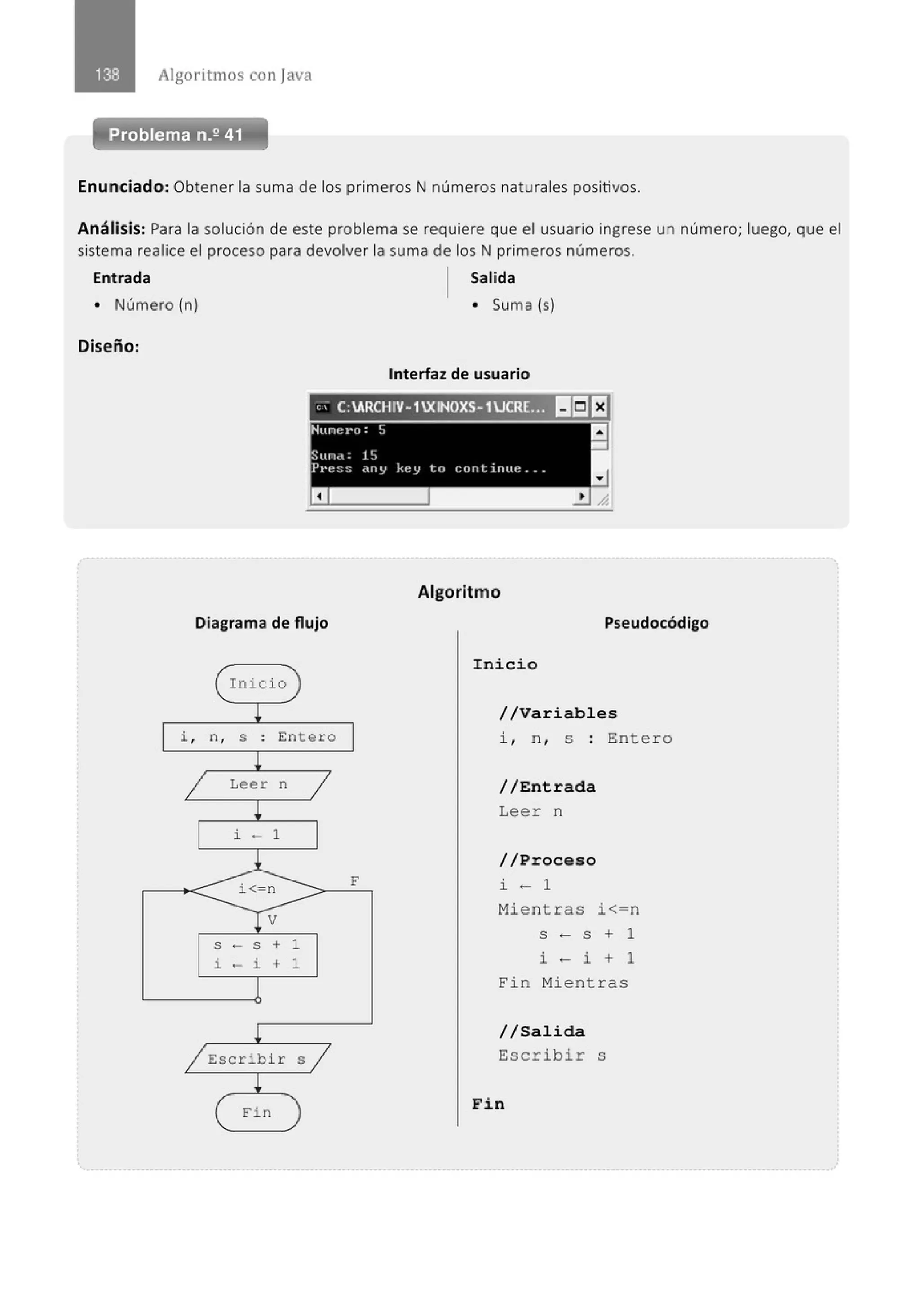 Algoritmos con java
Problema n.2 41
Enunciado: Obtener la suma de los primeros N números naturales positivos.
Análisis: Para la solución de este problema se requiere que el usuario ingrese un número; luego, que el
sistema realice el proceso para devolver la suma de los N primeros números.
Entrada Salida
• Número (n) • Suma (s)
Diseño:
Interfaz de usuario
' ' C:ARCHIV- 1XINOXS-1UCR( '!I I!:JEJ
Diagrama de flujo
Inicio
i , n, s : Entero
Leer n
i - 1
S - S + 1
i - i + 1
Escribir s
Fin
F
Algoritmo
Pseudocódigo
Inicio
//Variables
i, n, s : Entero
//Entrada
Leer n
//Proceso
i - 1
Mientras i<=n
S - S + 1
i - i + 1
Fin Mient ras
//Salida
Escribir s
Fin
 