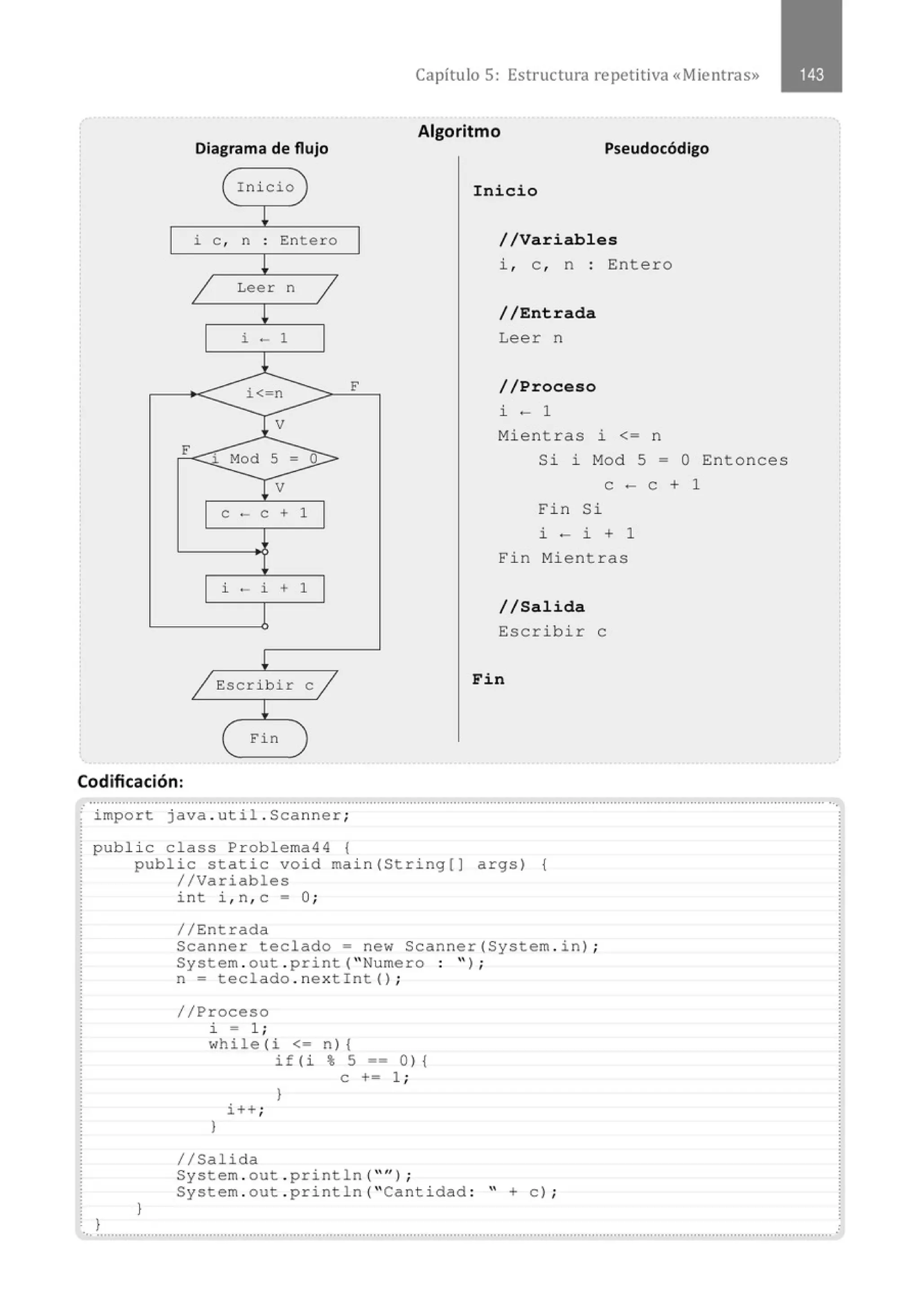 Diagrama de flujo
Inicio
i e , n : Entero
Leer n
i - 1
F
F
e - e + 1
i·- i+l
Escribir e
Fin
Capítulo 5: Estructura re petitiva «Mientras»
Algoritmo
Pseudocódigo
Ini cio
//Variables
i , e , n : Entero
//Entrada
Leer n
//Proceso
i - 1
Mientras i <= n
Si i Mod 5 = O Entonces
e - e + 1
Fin Si
i - i + 1
Fin Mientras
//Salida
Escribir e
Fin
Codificación:
import java . util . Scanner;
public class Problema44 {
}
publie statie void main(String[) args) {
//Variables
}
int i , n, e = O;
//Entrada
Scanner teclado = new Scanner(System . in) ;
System . out . print( " Numero : " ) ;
n = teelado . nextint() ;
//Proceso
i = 1 ;
>lhile(i <= n) {
if (i % 5 =- o) {
e += 1 ;
}
i++ ;
)
1/Salida
System . out . println( '' " ) ;
System . out . println(" Cantidad : " +e) ;
..............................................................................................................................................................................................................
 