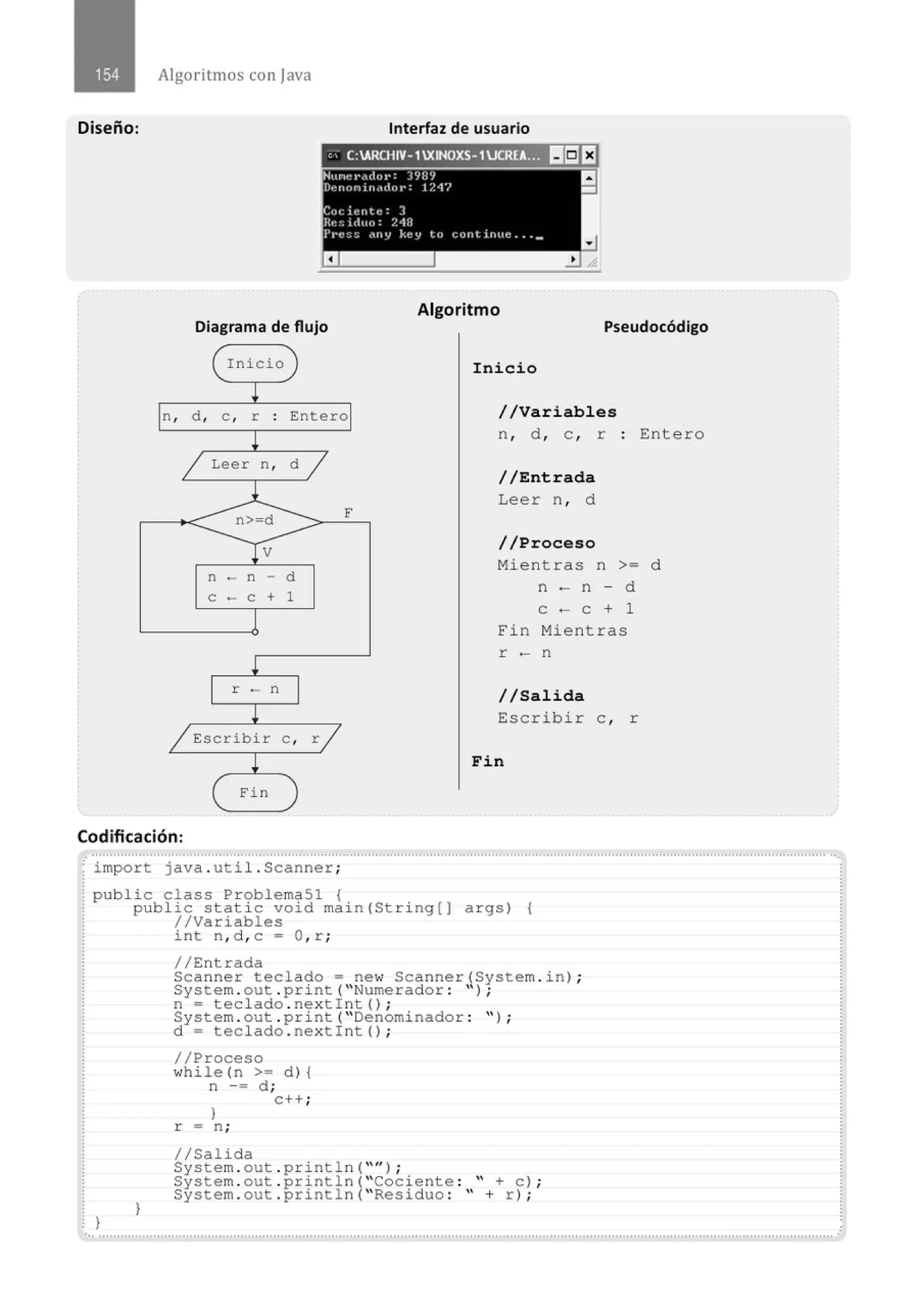 Algoritmos con java
Diseño: Interfaz de usuario
" C:ARCHIV- 1XINOXS-1JCREA... 1!15JI:J
Diagrama de flujo
Inicio
n , d , e , r Entero
Leer n , d
n - n - d
e - e + 1
r - n
Escribir e , r
Fin
F
Algoritmo
Pseudocódigo
Inic.io
//Variables
n , d , e , r · Entero
//Entrada
Leer n , d
//Proceso
Mientras n >= d
n - n - d
e - e + 1
Fin Mientras
r - n
//Sal.ida
Escribir e , r
Fin
Codificación:
............................................................................................................................................................................................................
' import j ava . util. Scanner;
public class Problema51 {
public static void main(String[] args) {
//Variabl es
}
}
int n , d , c = O, r ;
//Entrada
Scanner teclado • new Scanner(System . in) ;
System .out . print( " Numerador : " ) ;
n = teclado . nextlnt() ;
System .out . print( " Denominador : " ) ;
d • teclado . nextlnt( ) ;
//Proceso
while (n >= d) {
n - = d ;
e++ ;
}
r = n;
1!Salida
System .out . println( ". ) ;
System .out . print l n( "Cociente : '' +e) ;
System .out . print l n( ''Residuo : " + r ) ;
...................................................................' ......................' ........................................................................."''..' ....." ......." ....' .." " ..' ....
 