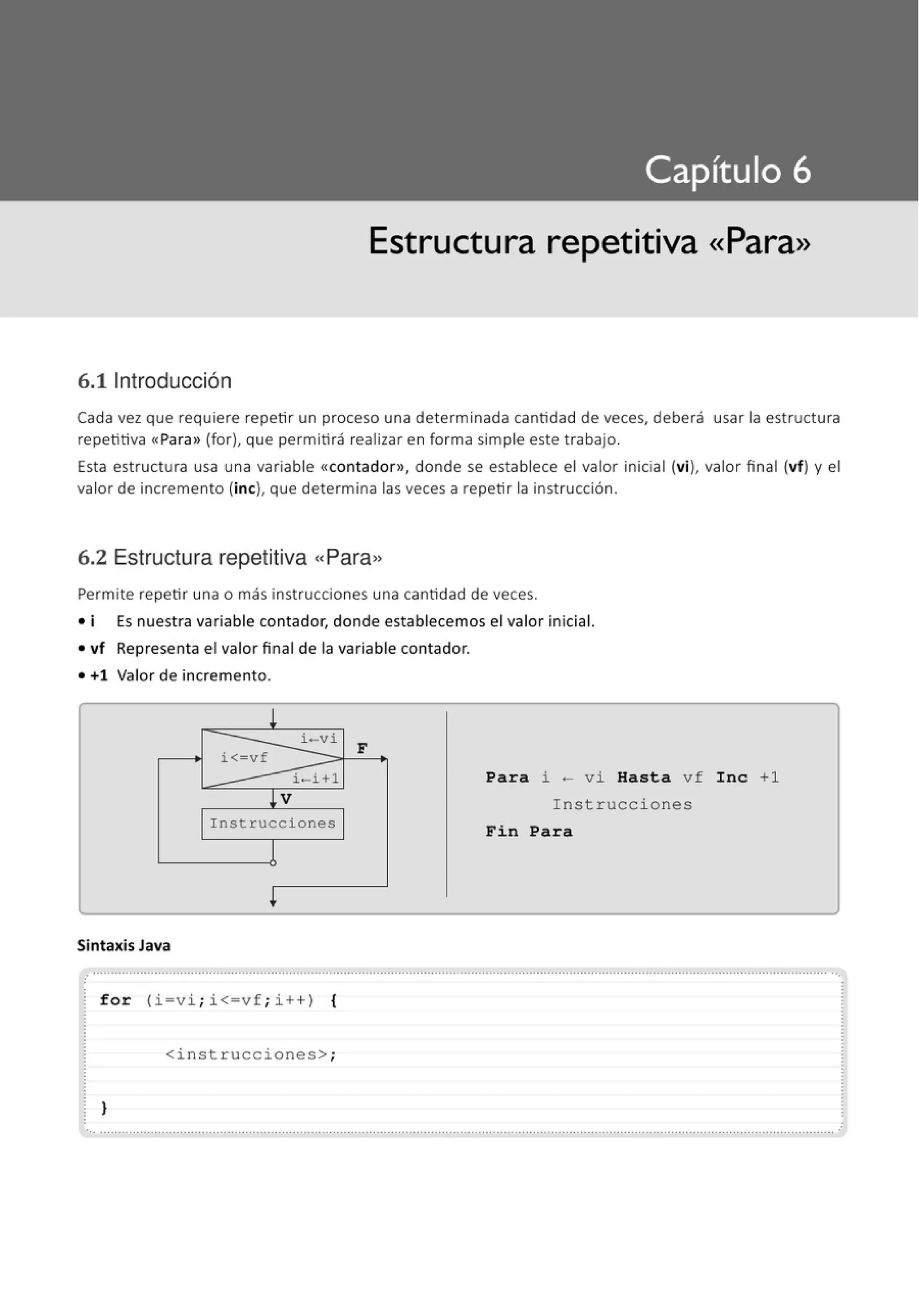 Estructura repetitiva «Para»
6.11ntroducción
Cada vez que requiere repetir un proceso una determinada cantidad de veces, deberá usar la estructura
repetitiva «Para>
>(for), que permitirá realizar en forma simple este trabajo.
Esta estructura usa una variable «contador», donde se establece el valor inicial (vi), valor final (vf) y el
valor de incremento (inc), que determina las veces a repetir la instrucción.
6.2 Estructura repetitiva "Para,
Permite repetir una o más instrucciones una cantidad de veces.
• i Es nuest ra variable contador, donde establecemos el valor inicial.
• vf Representa el valor final de la variable contador.
• +1 Valor de incremento.
~
i-vi
F
i< vf
i-i+l Para i
-vi Hasta vf Inc +1
~V Instrucciones
Instrucciones
Fin Para
1
!
Sintaxis Java
............................................................................................................................................................................................................ .'•
f o r (i =vi ; i<=vf ; i++) {
<instrucciones>;
}
.. .......................................................................................'.................................................................................................................. ..
 