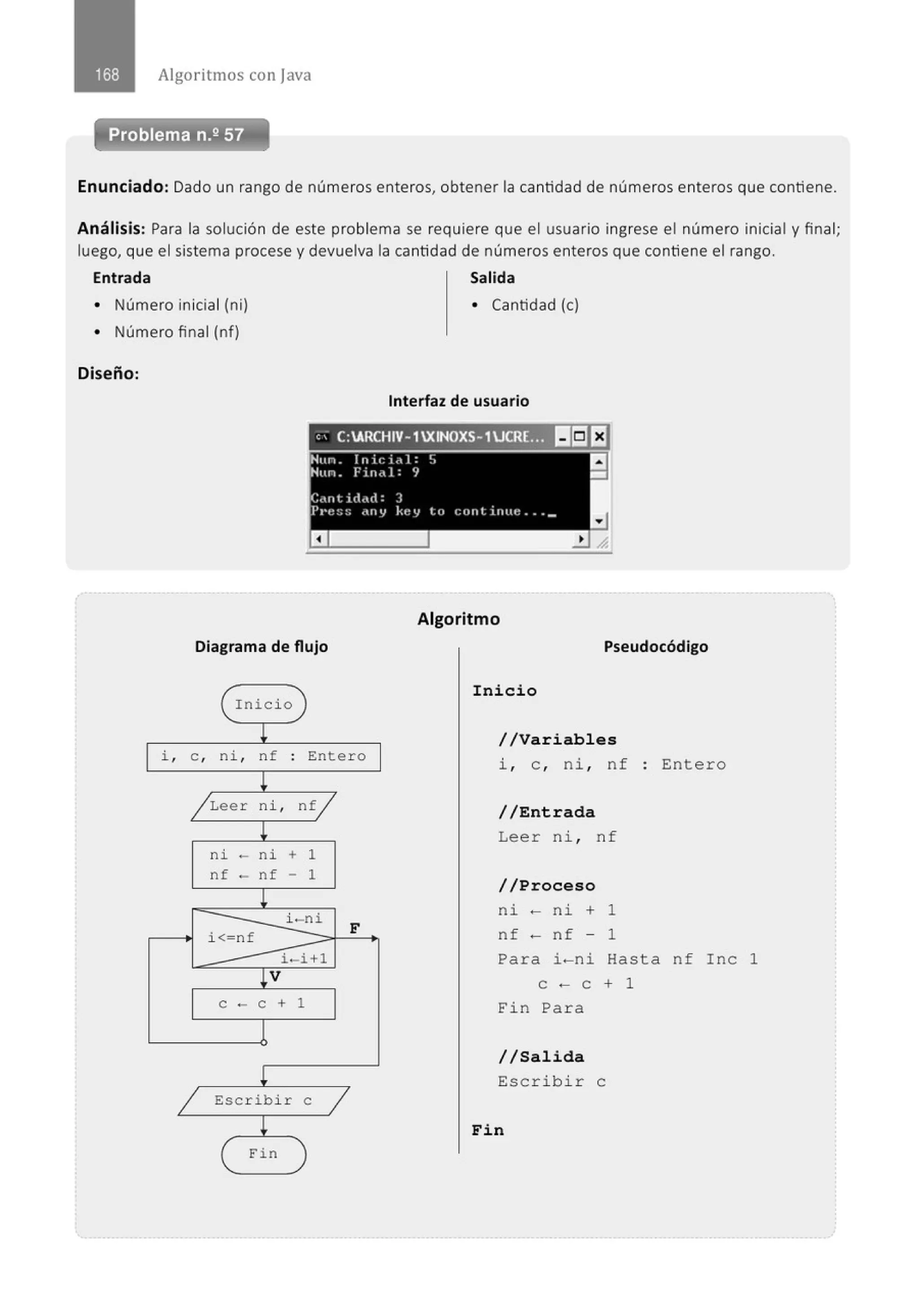 Algoritmos con java
Problema n.2 57
Enunciado: Dado un rango de números enteros, obtener la cantidad de números enteros que contiene.
Análisis: Para la solución de este problema se requiere que el usuario ingrese el número inicial y final;
luego, que el sistema procese y devuelva la cantidad de números enteros que contiene el rango.
Entrada Salida
• Número inicial (ni) • Cantidad (e)
• Número final (nf)
Diseño:
i ,
Interfaz de usuario
',· C:ARCHIV- 1XINOXS-1JCRE.~ I!:J1:1
Nun.
Nun.
lniciol: S
Fin.tl : 9
(;,,nti<I,HI: ]
Pt·t~~::; <llY key to (:on titlltt! ••• _
a
Algoritmo
a
-
Diagrama de flujo Pseudocódigo
( Inicio
¡
e , ni , nf . Ente ro
.
~
/Leer ni, nf/
¡
ni - ni + 1
nf - nf - 1
¡
i< nf
i -ni
F
i-i+l
¡v
e - e + 1
l
¡
1 Escribir e 1
~
( Fin
Inicio
//Variables
i, e , ni , nf
//Entrada
Leer ni , nf
//Proceso
ni - ni + 1
nf - nf - 1
Entero
Para i -n i Hasta nf I nc 1
e - e + 1
!"in Para
//Salida
Escribir e
Fin
 
