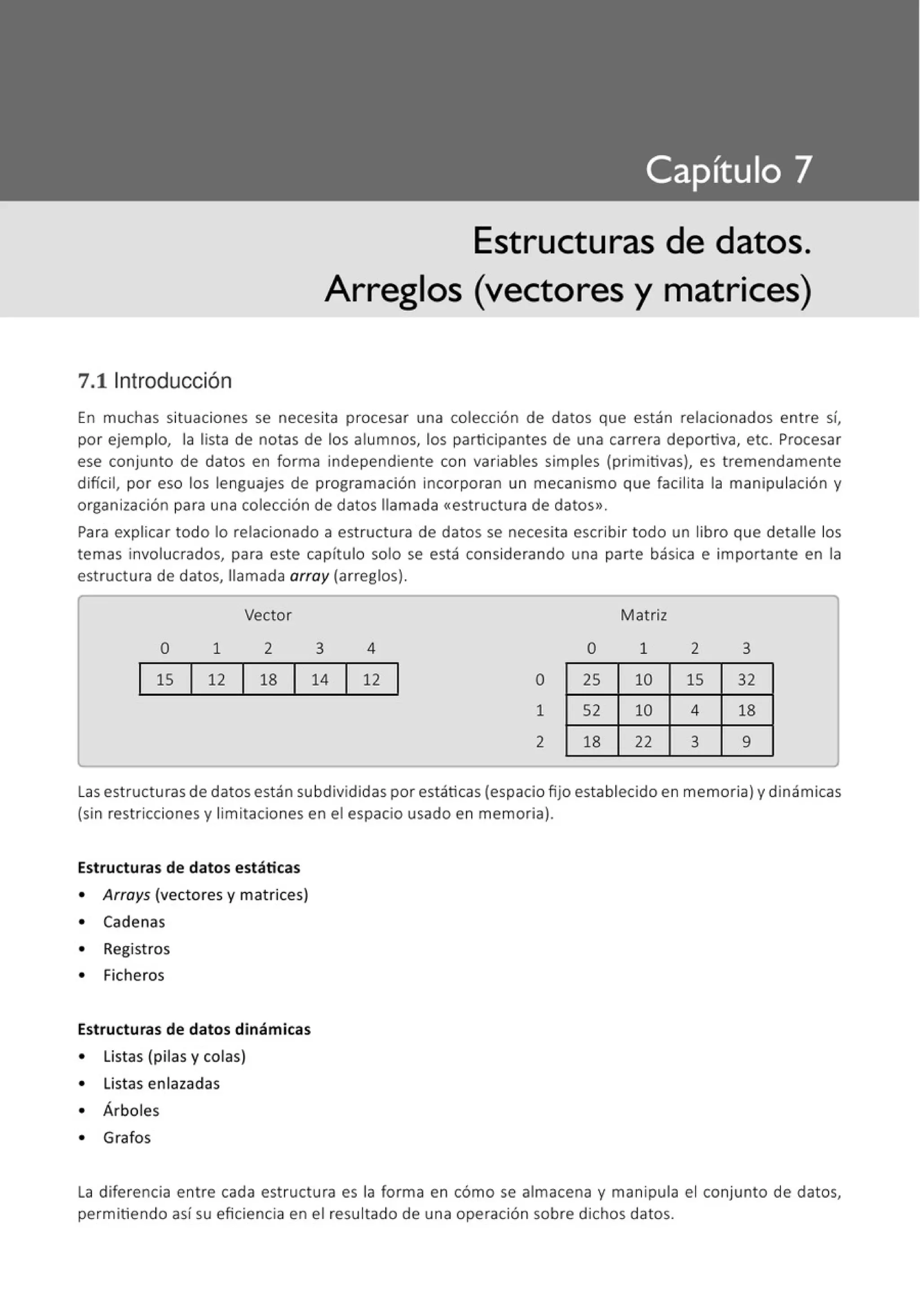 Estructuras de datos.
Arreglos (vectores y matrices)
7.1 1
ntroducción
En muchas situaciones se necesita procesar una colección de datos que están relacionados entre sí,
por ejemplo, la lista de notas de los alumnos, los participantes de una carrera deportiva, etc. Procesar
ese conjunto de datos en forma independiente con variables simples (primitivas), es tremendamente
difícil, por eso los lenguajes de programación incorporan un mecanismo que facilita la manipulación y
organización para una colección de datos llamada «estructura de datos».
Para explicar todo lo relacionado a estructura de datos se necesita escribir todo un libro que detalle los
temas involucrados, para este capítulo solo se está considerando una parte básica e importante en la
estructura de datos, llamada array (arreglos).
Vector Matriz
o 1 2 3 4 o 1 2 3
1
15 1
12 1
18 1
14
1
12 1
o 25 10 15 32
1 52 10 4 18
2 18 22 3 9
las estructuras de datos están subdivididas por estáticas (espacio fijo establecido en memoria) y dinámicas
(sin restricciones y limitaciones en el espacio usado en memoria).
Estructuras de datos estáticas
• Arrays (vectores y matrices)
• Cadenas
• Registros
• Ficheros
Estructuras de datos dinámicas
• listas (pilas y colas)
• listas enlazadas
• Árboles
• Grafos
la diferencia entre cada estructura es la forma en cómo se almacena y manipula el conjunto de datos,
permitiendo así su eficiencia en el resultado de una operación sobre dichos datos.
 
