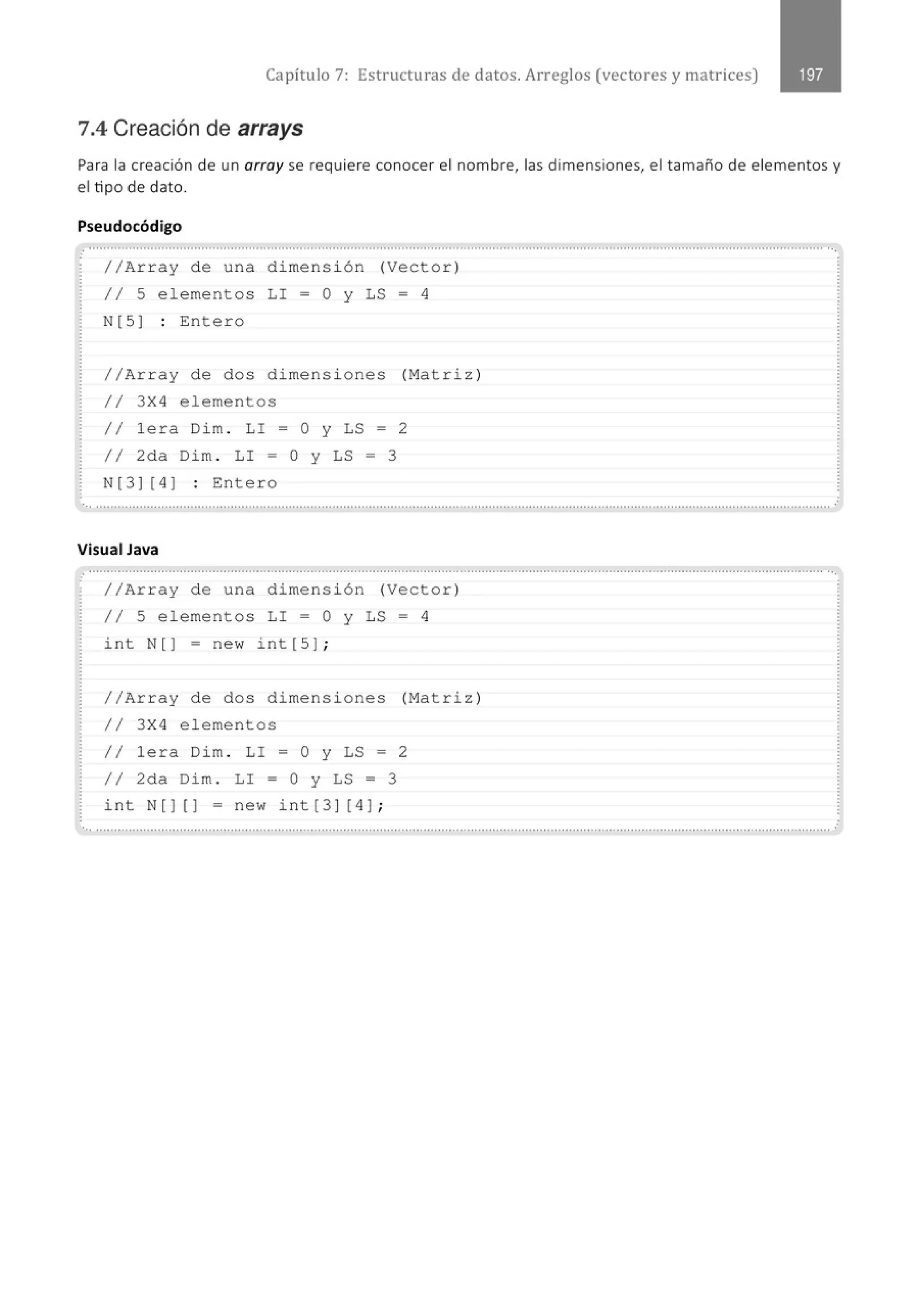 Capítulo 7: Estructuras de datos. Arreglos (vectores y matrices)
7.4 Creación de arrays
Para la creación de un array se requiere conocer el nombre, las dimensiones, el tamaño de elementos y
el tipo de dato.
Pseudocódigo
/ / Ar r ay d e una dimensi ó n (Vector)
11 5 elementos LI = O y LS = 4
N[5) : Ente r o
//Ar r ay d e dos dime ns i o nes (Mat r i z)
11 3X4 elementos
/1 l e r a Di m. LI = O y LS = 2
// 2da Dim . LI = O y LS = 3
N[ 3) [4) : Ente r o
Visual Java
.............................................................................................................................................................................................................
//Array d e una dimensión (Vector )
/1 5 elementos LI = O y LS = 4
i nt N[ ) = new int[ 5) ;
//Array d e dos dimens i o nes (Matriz )
11 3X4 e l ementos
/1 lera Dim . LI = O y LS = 2
// 2da Di m. LI = 0 y LS = 3
i n t N[ )[) = new i nt [3 ] [ 4 ) ;
... .......................................................................................................................................................................................................... ,•
 