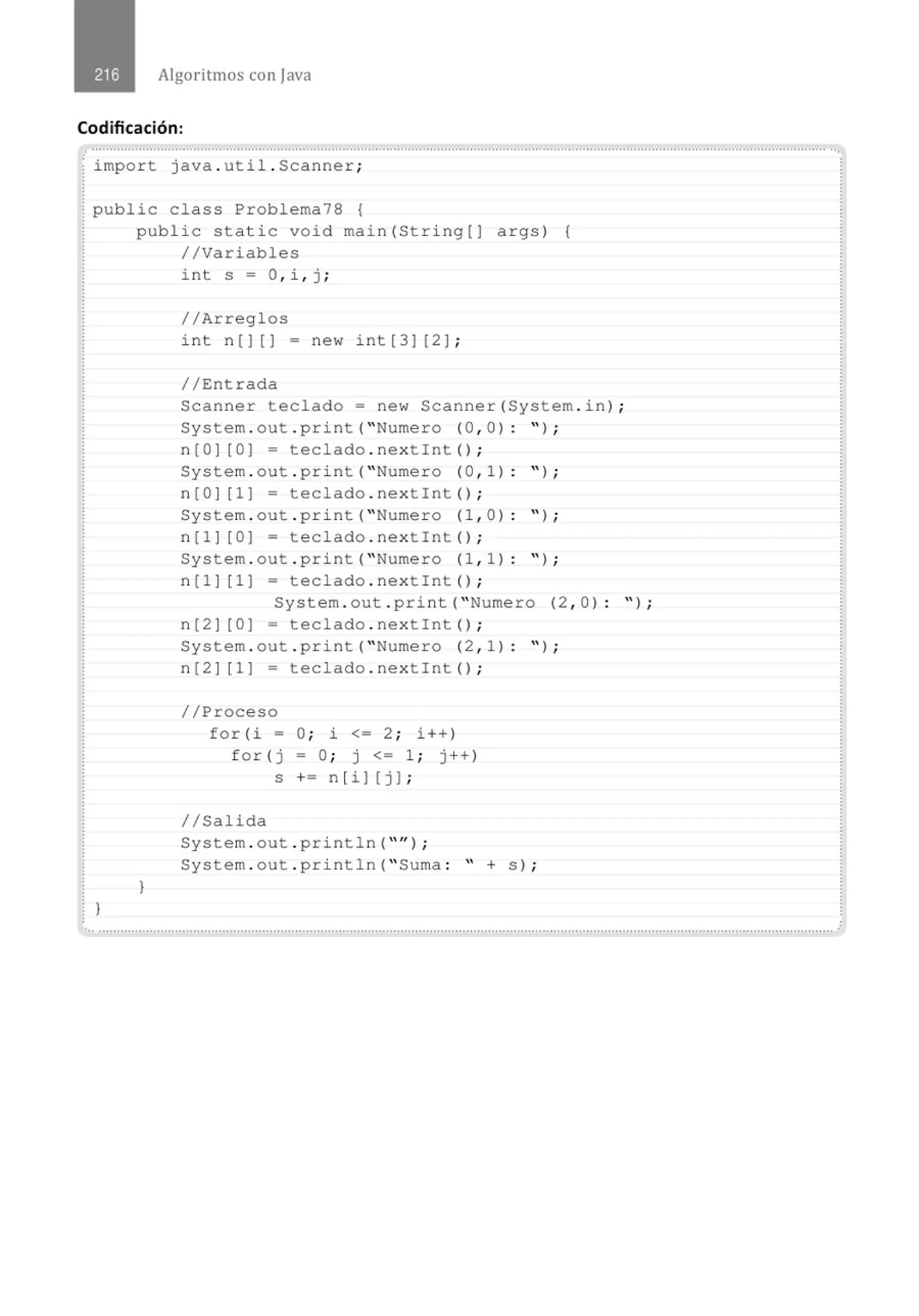 Algoritmos con java
Codificación:
..............................................................................................................................................................................................' ...........- ...
· impo r t java . uti l . Scanner;
public class Problema78 {
)
public static void main (Stri ng[J args) (
//Variables
)
int s = O, i , j ;
//Arreglos
int n () [) = n ew int [ 3) ( 2) ;
//Entrada
Scanner teclado= new Scanner(System . in) ;
System . out . print( " Numero (0 , 0 ): " ) ;
n(O] [0 ) = teclado . nextint () ;
System . out . pri nt( " Numero (0 , 1 ): " ) ;
n(O] [1) = t eclado . nextint() ;
System . out . pr i nt (" Nume ro (1, 0 ): " ) ;
n[1] [0) = tec l ado . nex tint () ;
System . out . print( " Numero (1 , 1 ) : " ) ;
n [1 ] [1) = tec l ado . nextint () ;
System . o ut . print( " Numero (2 , 0 ) : " ) ;
n [2 ) [0 ) = teclado . nextint ( ) ;
System . out . pri nt (" Nume r o (2 , 1 ) : " ) ;
n [2 ) [ 1) = t eclado . nextint () ;
//Proceso
for ( i = O; i <= 2 ; i++)
f or(j = O; j <= 1 ; j ++)
s += n [ i) [ j) ;
1/Sa lida
System . out . println( "'' ) ;
System . out . pri ntln( " Suma : " + s) ;
... .......................................................................................................................................................................................................... .
 