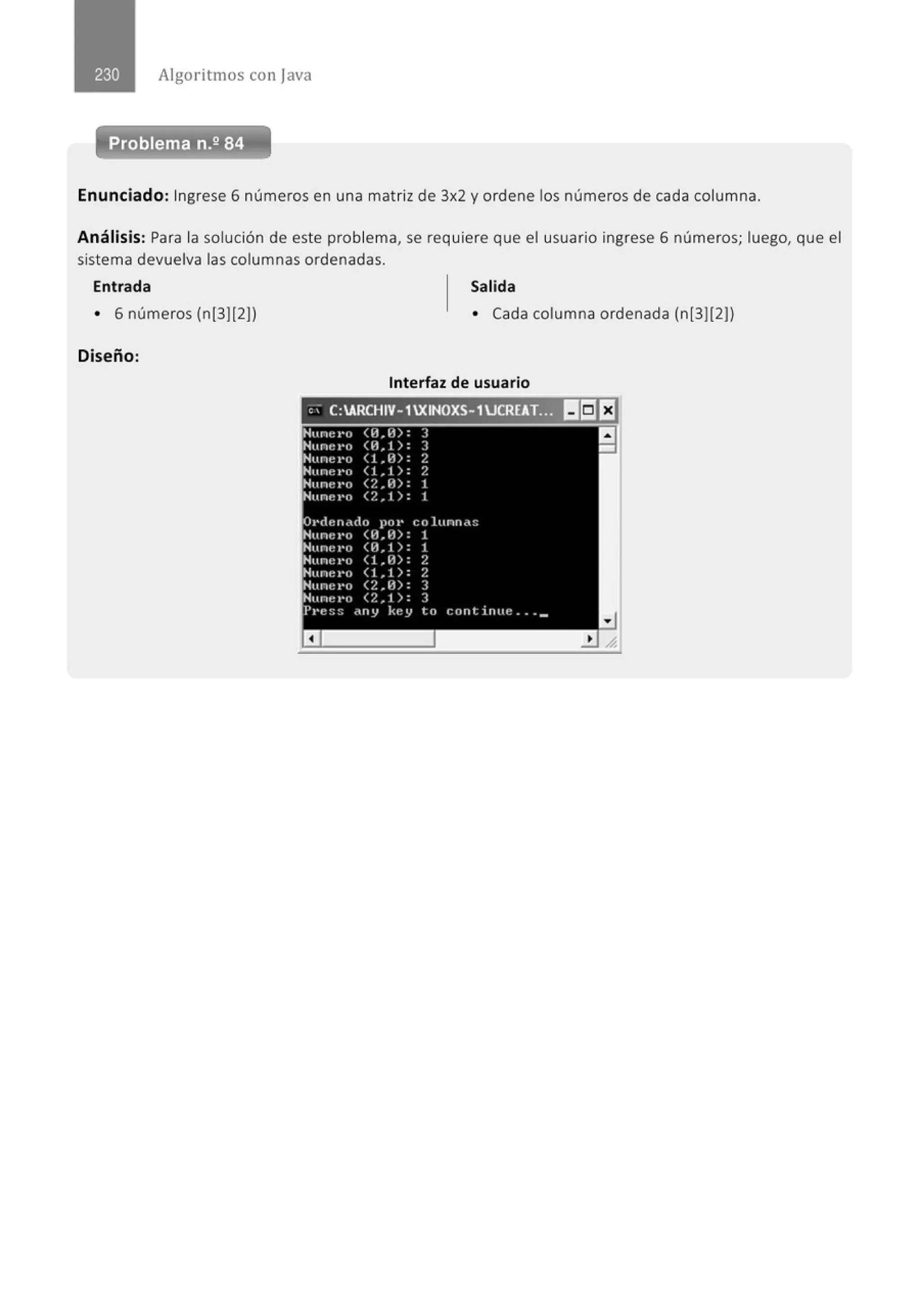 Algoritmos con java
Problema n.2 84
Enunciado: Ingrese 6 números en una matriz de 3x2 y ordene los números de cada columna.
Análisis: Para la solución de este problema, se requiere que el usuario ingrese 6 números; luego, que el
sistema devuelva las columnas ordenadas.
Entrada
• 6 números (n[3)[2])
Diseño:
Salida
• Cada columna ordenada (n[3)[2))
Interfaz de usuario
e' C:ARCHIV- 1XINOXS- 1JCREA
2J1'1 1!1liJEl
Nune t•o 01. ¡j): ]
Hunt: t•o <H.I): ]
Hunero <1.0): 2
Huru: t•o (1.1): ?.
Httnt~ t•n (/. • ¡1) : 1
Nune I'O <?..1): 1
Ot•<lt:n.(lo pot• coll~nrld~
Hunt:I'O 01,(.1): 1
Nunct•o <H .. 1): 1
Nune1•o ( 1 , ~D: ?.
Nune l'o ( 1 , 1 ) : 2
Hunero (2 .. ~D: 3
Hum:Po (2, 1): ]
Pl'e~:; <ny key to continue ... _
a
-
 