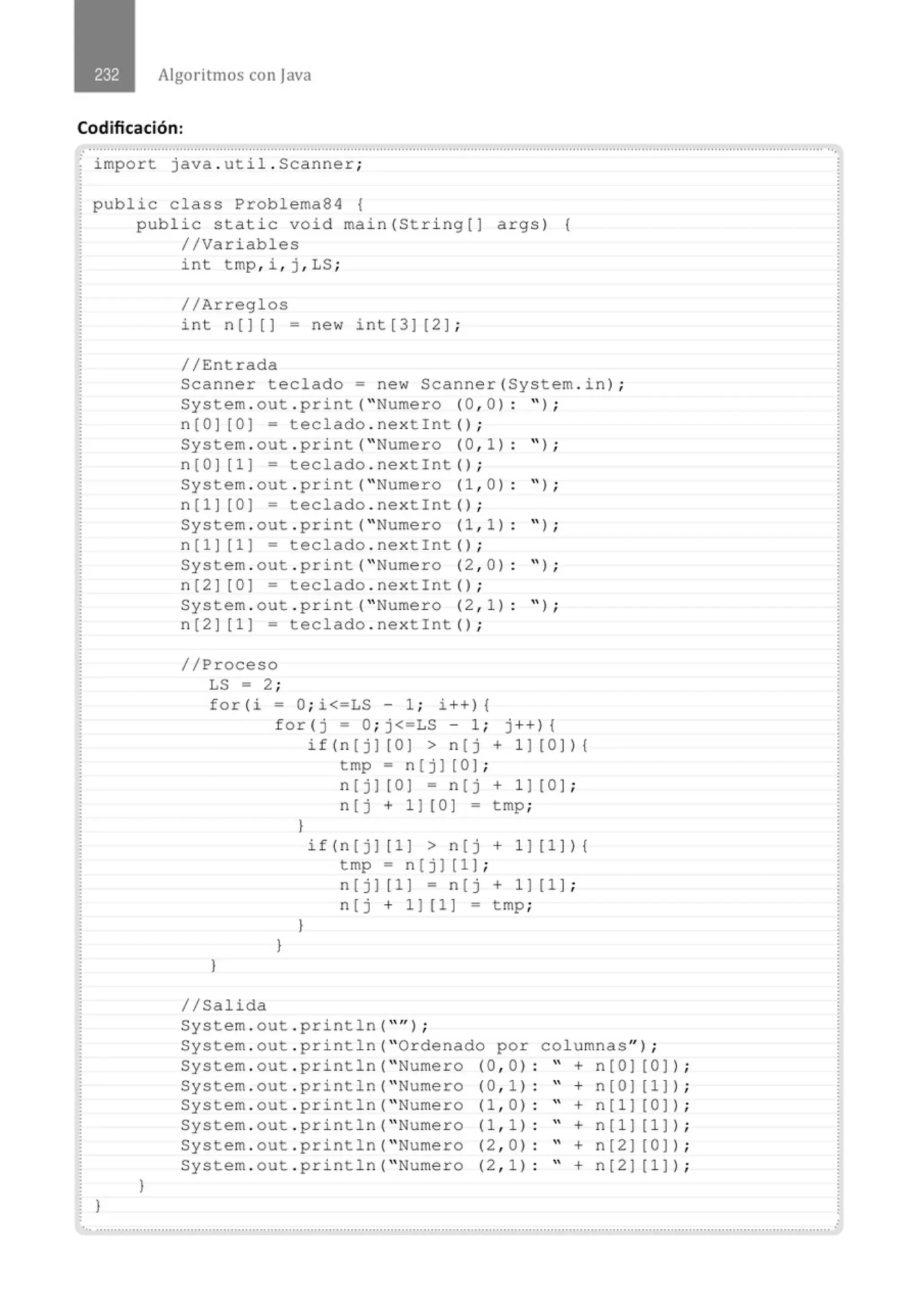 Algoritmos con java
Codificación:
.......................................................................................................................................................................................................... ..
· import java . uti l . Scanner;
public class Problema84 {
}
public static void main(Stri ng[J args) {
//Variables
}
int tmp , i , j , LS ;
//Arreglos
int n(] [] = new int[3] (2] ;
//Entrada
Scanner teclado= new Scanner(System . in ) ;
System . out . print (" Numero (0 , O) : " ) ;
n(OJ [0] = teclado . nextint () ;
System . out . print( " Numero (0 , 1) : " ) ;
n(OJ [1 ] = teclado . nextint () ;
System . out . pri nt (" Numero (1, 0 ): " ) ;
n(1] [0 ] = teclado . nextint () ;
System . out . print (" Numero (1 , 1 ): " ) ;
n (1] [1 ] = tec1ado . nextint () ;
System . out . print( " Numero (2 , 0) : " ) ;
n(2] [0 ] = teclado . nex tint () ;
System . out . pri nt( " Numero (2 , 1 ): " ) ;
n (2 ] [1 ] = tec1ado . nextint ( ) ;
//Proceso
LS = 2 ;
for( i = O; i<=LS - 1 ; i ++) {
)
//Salida
f or (j = O; j<=LS - 1 ; j ++) {
}
}
}
if(n ( j] [01 > n(j + 1 1 (0 1) (
tmp = n [ j 1 [ O1;
n ( j] [0 ] = n ( j + 1 ] (0 ] ;
n(j + 1 1 (0 1 = tmp ;
if(n ( j] [1] > n ( j + 1 ] (1] ) {
tmp = n [ j 1 [11 ;
n(j1 [11 = n(j + 11 (1 ];
n ( j + 1] ( 1 1 = t mp ;
System . out . println( "" l ;
System . out . pri nt1n( "Ordenado por columnas" ) ;
System . out . println ("Numero (0 , 0) : " + n [0 1 (01 l ;
System . out . println (" Numero (0 , 1) : " + n [0 ] (1] l ;
System . out . println( " Numero (1 , 0) : " + n[1 ] [0] ) ;
System . out . print1n( " Numero (1 , 1) : " + n[1 ][ 11J ;
System . out . println (" Numero (2 , 0) : " + n [2 1 (01 l ;
System . out . pri ntln (" Numero (2 , 1) : " + n [2 ] (1]) ;
..............................................................................................................................................................................................................
 