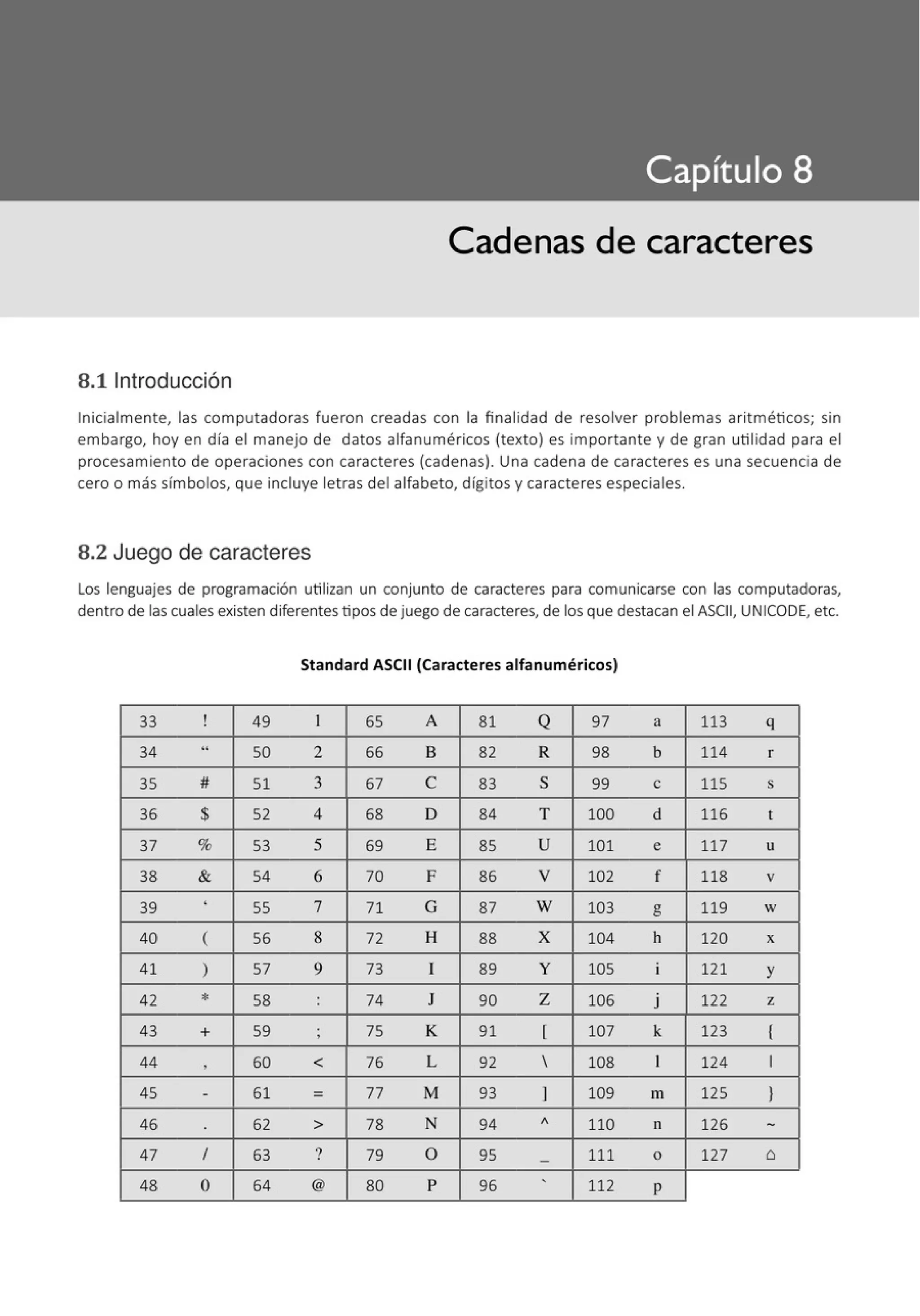Cadenas de caracteres
8.11ntroducción
Inicialmente, las computadoras fueron creadas con la finalidad de resolver problemas aritméticos; sin
embargo, hoy en día el manejo de datos alfanuméricos (texto) es importante y de gran utilidad para el
procesamiento de operaciones con caracteres (cadenas). Una cadena de caracteres es una secuencia de
cero o más símbolos, que incluye letras del alfabeto, dígitos y caracteres especiales.
8.2 Juego de caracteres
Los lenguajes de programación utilizan un conjunto de caracteres para comunicarse con las computadoras,
dentro de las cuales existen diferentes tipos de juego de caracteres, de los que destacan el ASCII, UNICODE, etc.
Standard ASCII (Caracteres alfanuméricos)
33 ! 49 1 65 A 81 Q 97 a 113 q
34 .. 50 2 66 B 82 R 98 b 114 r
35 # 51 3 67 e 83 S 99 e 115 S
36 $ 52 4 68 D 84 T 100 d 116 t
37 % 53 S 69 E 85 u 101 e 117 u
38 & 54 6 70 F 86 V 102 f 118 V
39 ' 55 7 71 G 87 w 103 g 119 V
40 ( 56 8 72 H 88 X 104 h 120 X
41 ) 57 9 73 l 89 y 105 1 121 y
42 * 58 . 74 J 90 z 106 J 122 z
.
43 + 59 . 75 K 91 [ 107 k 123 (
'
44
'
60 < 76 L 92  108 1 124 1
45 - 61 - 77 M 93 l 109 111 125 }
46 62 > 78 N 94 A
110 11 126 -
.
47 1 63 ? 79 o 95 - 111 o 127 o
48 o 64 @ 80 p 96 ' 112 p
 