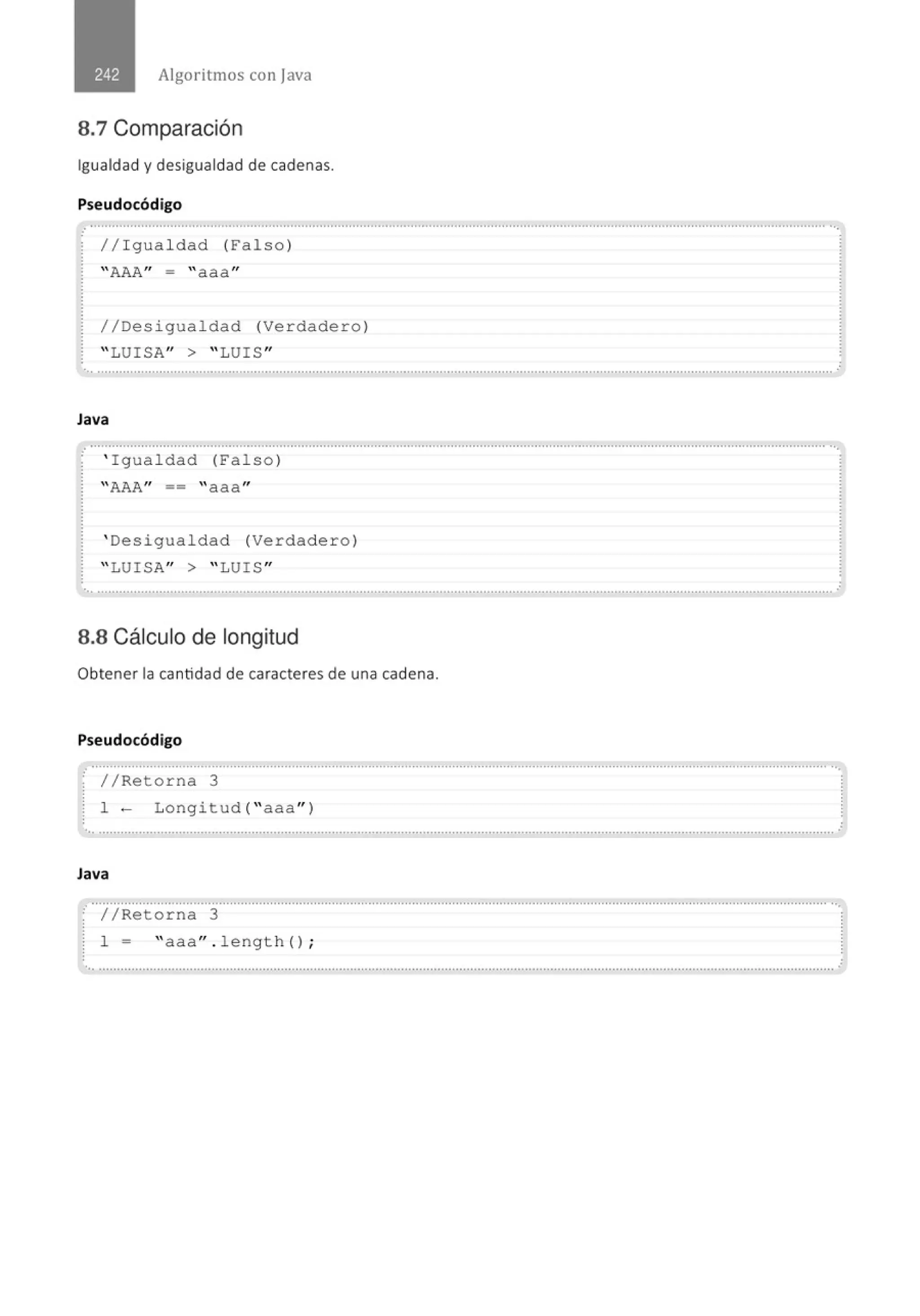 Algoritmos con java
8.7 Comparación
Igualdad y desigualdad de cadenas.
Pseudocódigo
. .............................................................................................................................................................................................................
// I g ua l dad (Falso )
"AAA" = "aaa"
//Des i gual dad (Ve r dader o )
" LUISA" > " LUIS"
Java
' Igua l dad (Falso )
''AAA" == "aaa "
' Desigualdad (Verdade r o )
" LUISA" > " LUIS"
... .......................................................................................................................................................................................................... .
8.8 Cálculo de longitud
Obtener la cantidad de caracteres de una cadena.
Pseudocódigo
.......................................................................................................................................................................................................... ...
//Retorna 3
! 1 - Longitud ("aaa" )
.. ...........................................................................................................................................................................................................
Java
......................................................................................................................................................................................................... ··.
· //Retorna 3
1 = "aaa''. lengt h () ;
.............................................................................................................................................................................................................·
 