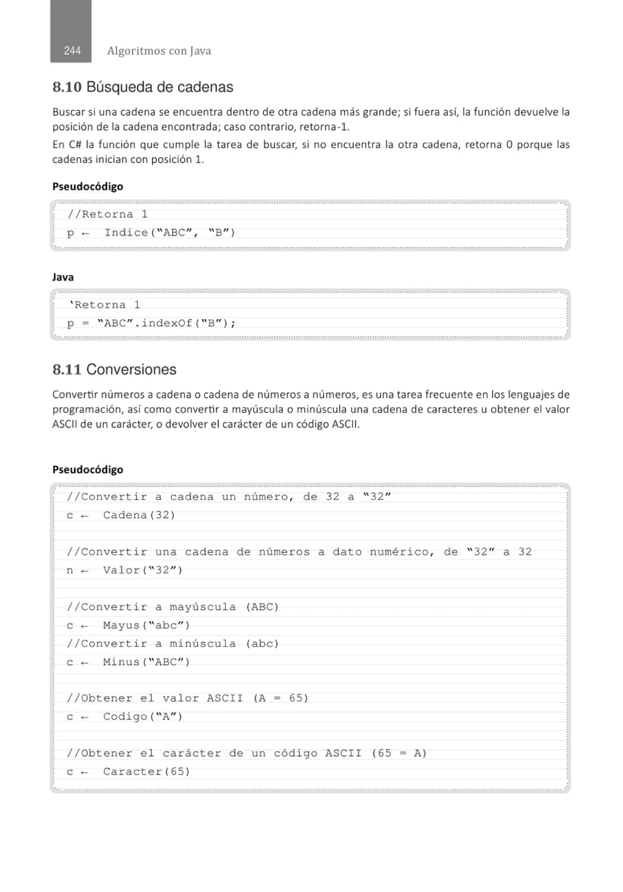 Algoritmos con j ava
8.10 Búsqueda de cadenas
Buscar si una cadena se encuentra dentro de otra cadena más grande; si fuera así, la función devuelve la
posición de la cadena encontrada; caso contrario, retorna-l .
En C# la función que cumple la tarea de buscar, si no encuent ra la otra cadena, retorna O porque las
cadenas inician con posición 1.
Pseudocódigo
............................................................................................................................................................................................................··.
//Retorna 1
p- I ndice (''ABC", • B" )
.
.............................................................................................................................................................................................................
Java
.............................................................................................................................................................................................................
' Retorna 1
p = • ABC" . indexOf( . B" ) ;
..............................................................................................................................................................................................................·
8.11 Conversiones
Convertir números a cadena o cadena de números a números, es una tarea frecuente en los lenguajes de
programación, así como convertir a mayúscula o minúscula una cadena de caracteres u obtener el valor
ASCII de un carácter, o devolver el carácter de un código ASCII.
Pseudocódigo
..............................................................................................................................................................................................................
//Converti r a cadena un número , de 32 a • 32 "
e- Cade na (32 )
//Convertir una cadena de números a dato numérico, de • 32" a 32
n - Va l or (" 32" 1
//Converti r a mayúscul a (ABC )
e- Mayus (''abc''l
//Conve r ti r a mi núscu l a (abe )
e- Mi nus (''ABC''l
//Obtener e l val or ASCII (A = 65)
e - Codi go (" A" l
//Obtener e l carácte r de un códi go ASCII (65 -Al
e- Caracter (65 )
.. ...........................................................................................................................................................................................................·
 