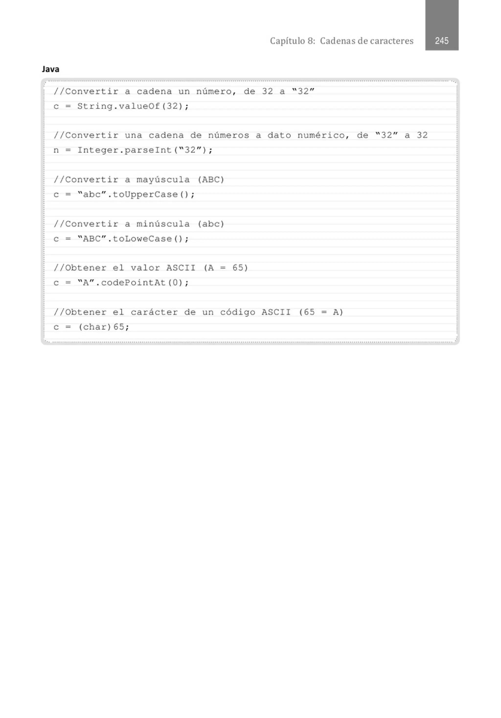 Capítulo 8: Cadenas de caracteres
Java
.............................................................................................................................................................................................................
//Convertir a cadena un número , de 32 a " 32"
e= String . value0f(32) ;
//Convertir una cadena de números a dato numérico, de " 32" a 32
n = Integer . parseint( ''32" ) ;
//Convertir a mayúscula (ABC)
e= "abc". toUpperCase() ;
//Convertir a minúscula (abe )
e= "ABC'' . toLoweCase() ;
//Obtener el valor ASCII (A- 65)
e= "A". codePointAt(O) ;
//Obtener el carácter de un código ASCII (65 =A)
e = (char) 65 ;
..........................................................................................................................................................................,................................. .
 