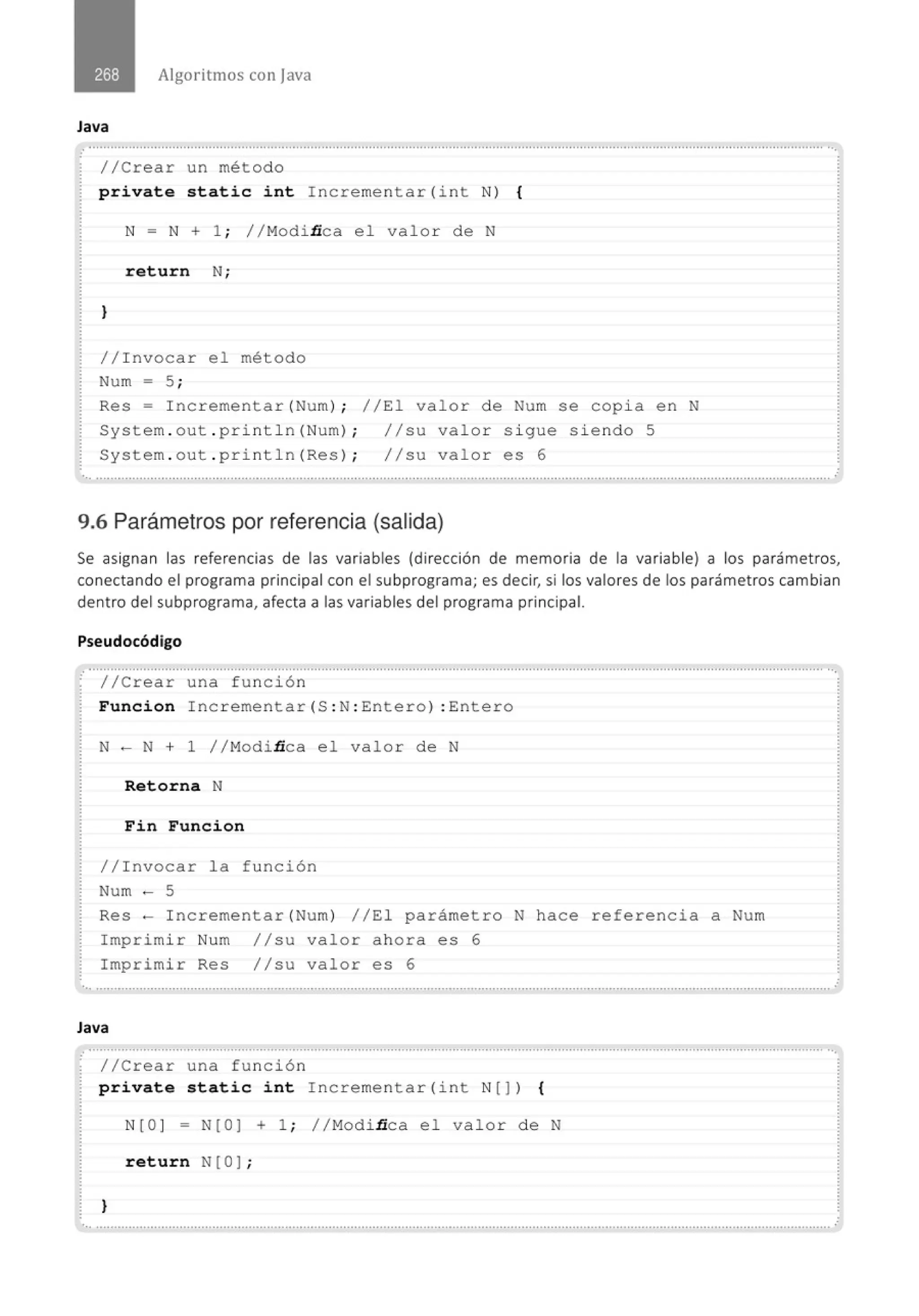 Algoritmos con java
Java
............................................................................" ...............................................................................................................................
//Crear un método
private static int I ncrementar (int N) {
N =N + 1 ; //Modiñ ca el valor de N
return N·
'
}
//Invocar el método
Num = 5 ;
Res= Incrementar(Num) ; //El valor de Num se copi a en N
System . out . println(N um) ; //su valor s i gue siendo 5
System . out . println(Res) ; //su valor es 6
.. ..........................................................................................................................................................................................................
9.6 Parámetros por referencia (salida)
.
Se asignan las referencias de las variables (dirección de memoria de la variable) a los parámetros,
conectando el programa principal con el subprograma; es decir, si los valores de los parámetros cambian
dentro del subprograma, afecta a las variables del programa principal.
Pseudocódigo
.......................................................................................................................................................................................................... ··.
· //Crear una función
Funcion Incrementar(S : N: Entero) : Entero
N- N + 1 //Modiñ ca el valor de N
Retorna N
Fin Funcion
// Invocar la función
Num - 5
Res- I ncrementar (Num) //El parámetro N hace referencia a Num
Imprimir Num //su valor ahora es 6
Imprimir Res //su valor es 6
Java
.......................................................................................................................................................................................................... ...
//Crear una función
private static int Incrementar(int N[ ] ) {
N[O] = N( O] + 1 ; //Modiñ ca el valor de N
return N( O] ;
}
 