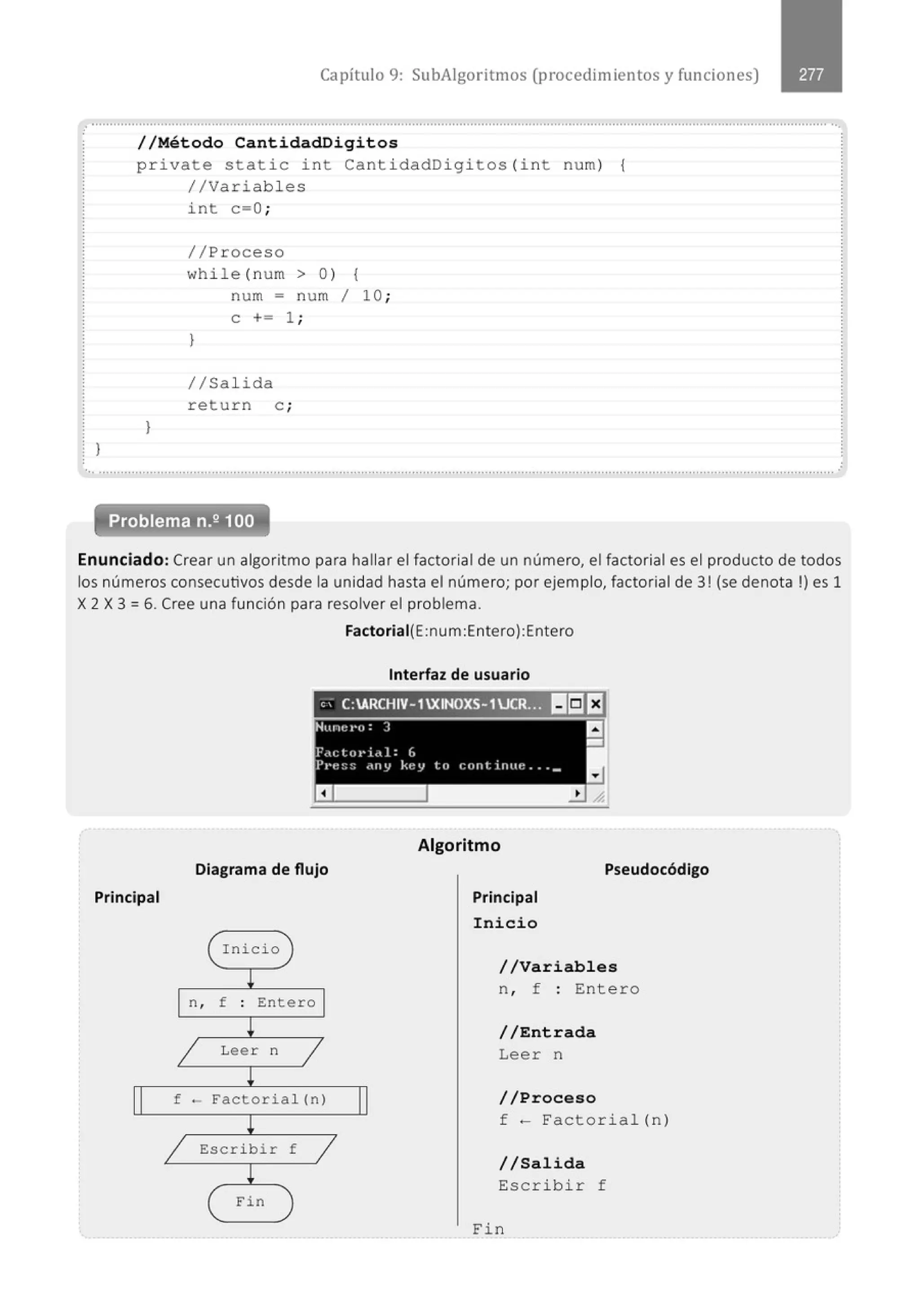 }
Capítulo 9: SubAigoritmos (procedimientos y funciones)
//Método CantidadDi gi tos
private static i n t CantidadDigitos(int num) {
//Variabl es
}
int c=O ;
//Proceso
while(num > 0) {
num = num 1 10 ;
e += 1;
}
//Sal ida
return e ;
'•· ........................................................................, ......................................................, .......................................................................... •
·
Enunciado: Crear un algoritmo para hallar el factorial de un número, el factorial es el producto de todos
los números consecutivos desde la unidad hasta el número; por ejemplo, factorial de 3! (se denota !) es 1
X 2 X 3 =6. Cree una función para resolver el problema.
Principal
Factoriai(E:num:Entero):Entero
Interfaz de usuario
e' C:ARCHIV- 1XINOXS- 1UCR:~, ~til El
Hu net•o: J 11
-
F.u;lu¡• i.t) : (.
Pl'e:; s rlny key to cont inue ... _
a
Algoritmo
Diagrama de flujo Pseudocódigo
( Inicio )
l
n, f . Entero
.
~
1 Leer n
1
l
f - Factorial (n)
l
1 Escribir f
1
~
( Fin )
Principal
Inicio
//Variables
n , f : Entero
/ /Entrada
Leer n
//Proceso
f- Factorial(n)
//Salida
Escribir f
Fin
 