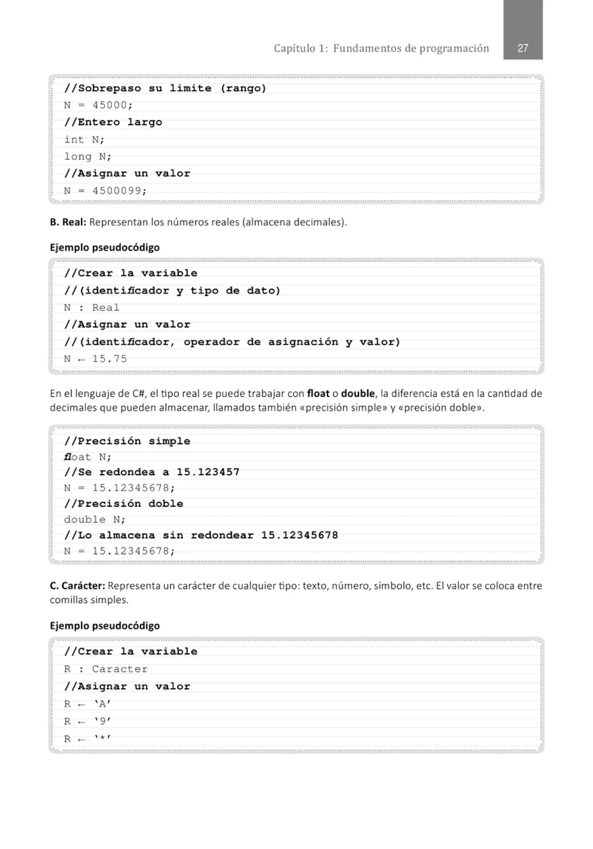 //Sobrepaso su limite (rango)
N = 45 000 ;
//Entero largo
int N;
l ong N;
//Asignar un valor
N = 45 00099;
Capítulo 1: Fundamentos de programación
..............................................................................................................................................................................................................
B. Real: Representan los números reales (almacena decimales).
Ejemplo pseudocódigo
.. ............................................................' ...............................................................................................................................'............. ..
//Crear la variable
//(identiñcador y tipo de dato)
N : Real
//Asignar un valor
//(identiñcador, operador de asignación y valor)
N - 15. 75
En el lenguaje de C#, el tipo real se puede trabajar con float o double, la diferencia está en la cantidad de
decimales que pueden almacenar, llamados también <<precisión simple» y «precisión doble».
.......................................................................................................................................................................................................... ...
//Precisión simple
iloat N;
//Se redondea a 15.123457
N= 15 . 12345678 ;
//Precisión doble
doub 1e N;
//Lo almacena sin redondear 15.12345678
N= 15 . 12345678 ;
'
..............................................................................................................................................................................................................
C. Carácter: Representa un carácter de cualquier tipo: texto, número, símbolo, etc. El valor se coloca entre
comillas simples.
Ejemplo pseudocódigo
.. ............................................................................................................................................................................................................
//Crear la variable
R : Caracter
//Asignar un valor
R - ' A'
R - ' 9 '
R - '*'
 