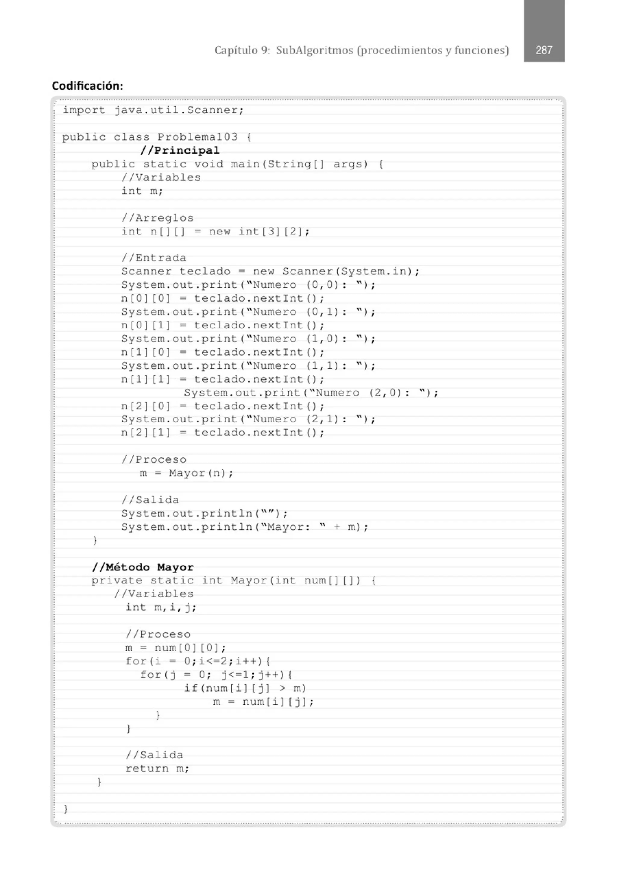 Capítulo 9: SubAigoritmos (procedimientos y funciones)
Codificación:
..........................................................................................................................................................................................................··.
· import java . util . Scanner;
public class Problema103 {
//Principal
}
public static void main(String[) args) {
//Variables
}
int m;
//Arreglos
int n [] [) - new int [ 3) [ 2) ;
//Entrada
Scanne r teclado= new Scanner(System . in) ;
System . out .print( " Numero (0 , 0 ) : " ) ;
n [0 ) [0 ) = t eclado . nextint () ;
System . out . print (" Numero (0 , 1 ) : " ) ;
n (O J [1 ) = teclado . nextint () ;
System . out . print (" Numero (1 , 0) : ") ;
n[1) [0 ) = teclado . nex tint () ;
System . out . pri nt( " Numero (1 , 1) : " ) ;
n [1 ) [1) = t eclado . nextint () ;
System . o ut . print( " Numero (2 , 0) : '' ) ;
n [ 2) [0 ) = teclado . nextint () ;
System . out . print (" Numero (2 , 1 ) : " ) ;
n[2) [1) = teclado . nextint() ;
// Proceso
m = Mayo r (n) ;
1/Salida
System . out . println( "" ) ;
System . out . pri ntln( "Mayor : " +m) ;
//Método Mayor
private static int Mayor(int num [) [)) {
//Variables
}
in t m, i , j ;
//Proceso
m = num[O) [0 ) ;
for (i = O; i <=2 ; i++) 1
}
for (j = O; j<=l ; j ++) {
if(num [ i) [j ) >m)
m = num ( i )[j ] ;
}
//Sal ida
return m;
 
