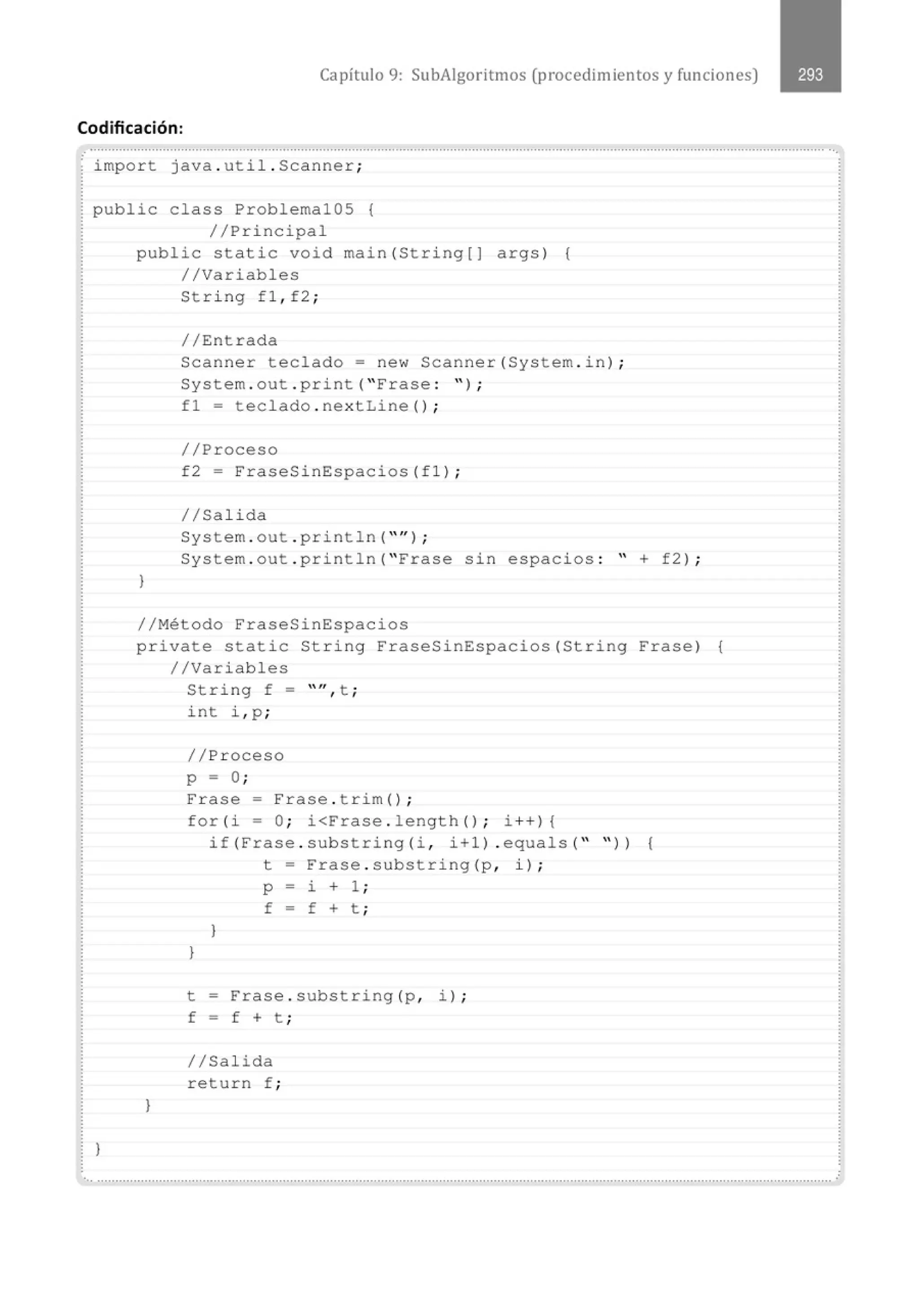 Capítulo 9: SubAigoritmos (procedimientos y funciones)
Codificación:
· import java . util.Scanner ;
public class ProblemalOS {
//Principal
1
public static void main(String[] args) {
//Variables
1
String fl , f2 ;
//Entrada
Scanner teclado= new Scanner(System . in) ;
System . out . print( " Frase : " ) ;
fl = teclado . nextLine() ;
//Proceso
f2 = FraseSinEspacios ( fl) ;
1/Salida
System . out . println( "'' J ;
System . out . println("Frase sin espacios : " + f2) ;
//Método FraseS i nEspacios
private static String FraseSinEspacios(String Frase) (
//Variables
1
String f -
int i, p ;
//Proceso
p = O;
" " t ·
' '
Frase= Frase . trim( ) ;
for (i = O; i<Frase . length () ; i ++) {
}
if(Frase . substring(i , i+l) . equals( " " )) {
t = Frase . substring (p , i) ;
p - i + 1 ;
f - f + t ;
)
t - Frase . substring (p , i) ;
f - f + t ;
//Salida
return f ;
......................' .......................................................................................................................................................................................
 