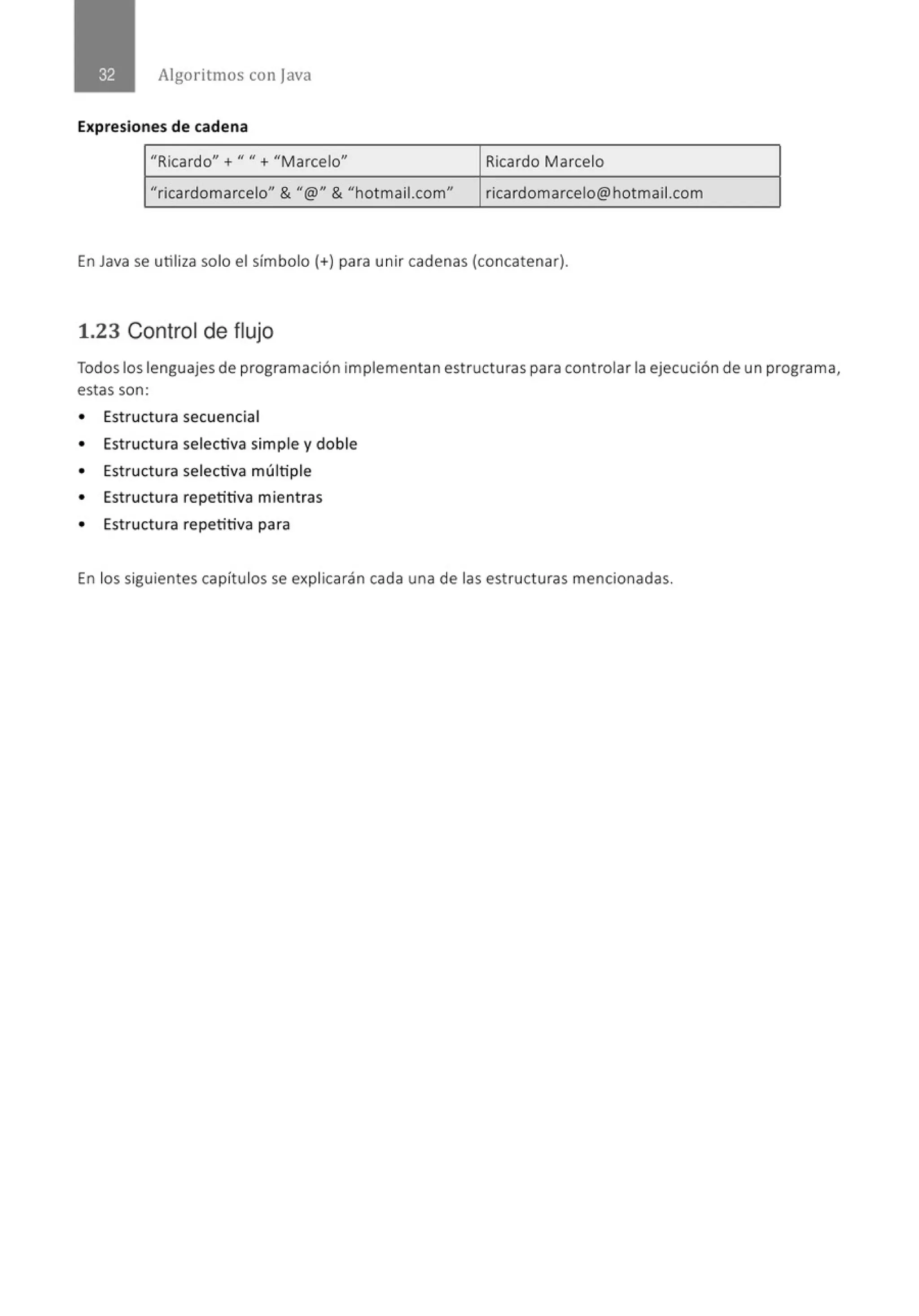 Algoritmos con java
Expresiones de cadena
" Ri ca rdo~~ + " "+ "Marcelo" Ricardo Marcelo
"ricardomarcelo" & "@" & "hotmail.com" ricardomarcelo@ hotmail.com
En Java se utiliza solo el símbolo(+) para unir cadenas (concatenar).
1.23 Control de flujo
Todos loslenguajes de programación implementan estruct uras para controlar la ejecución de un programa,
estas son:
• Estructura secuencial
• Estructura selectiva simple y doble
• Estructura selectiva múltiple
• Estructura repetitiva mientras
• Estructura repetitiva para
En los siguientes capítulos se explicarán cada una de las estructuras mencionadas.
 