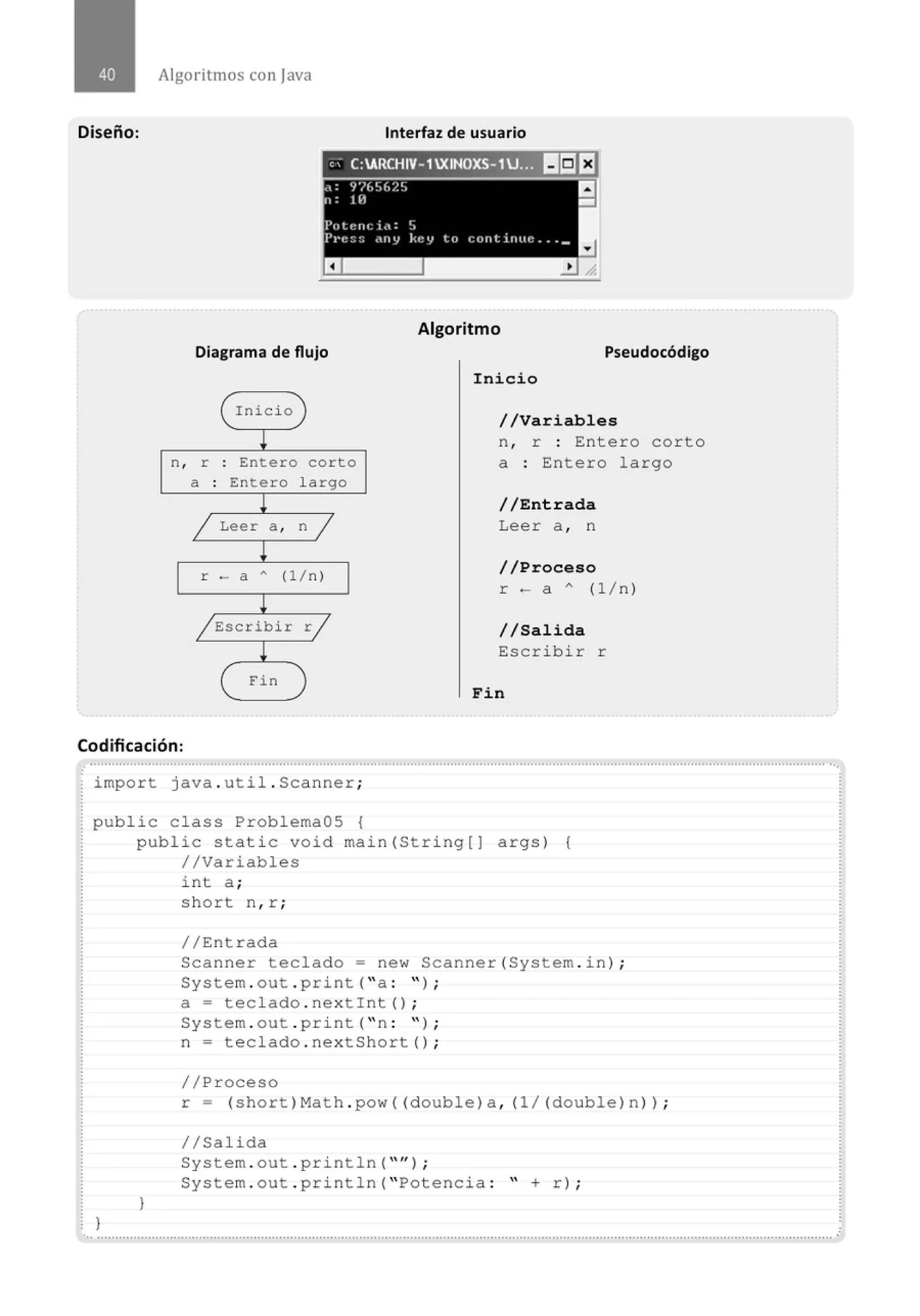 Algoritmos con java
Diseño: Interfaz de usuario
n,
" C:ARCHIV- 1XINOXS- 1J, , llr;]EJ
·"": 9?6S6?.S
n: IJ.i
Potenc in: ~
a
-
P1·e:::: ''"'J kt~y tn contillne . .. _
a
Diagrama de flujo
Inicio )
l
r . Entero corto
.
a . Entero largo
.
l
j Leer a , nj
!
r.- a"' (1/n)
l
/ Escribir rj
!
( Fin )
Algoritmo
Pseudocódigo
Inicio
//Variables
n , r : Entero corto
a : Entero largo
//Entrada
Leer a , n
//Proceso
r - a A (1/n)
//Salida
Escribir r
Fin
Codificación:
............................................................................................................................................................................................................
import java . util . Scanner;
pub1ic class ProblemaOS {
)
public static void main(String[] args) {
//Variables
)
int a ;
short n , r ;
//Entrada
Scanner teclado = new Scanner(System . in) ;
System . out . print( • a : • ) ;
a= teclado . nextint() ;
System . out . print( • n : • ) ;
n = teclado . nextShort() ;
//Pr oceso
r = (short)Math . pow((double)a, (1/(double)n)) ;
//Salida
System . out . println( "''l ;
System . out . println( " Potencia : • + r) ;
'
 