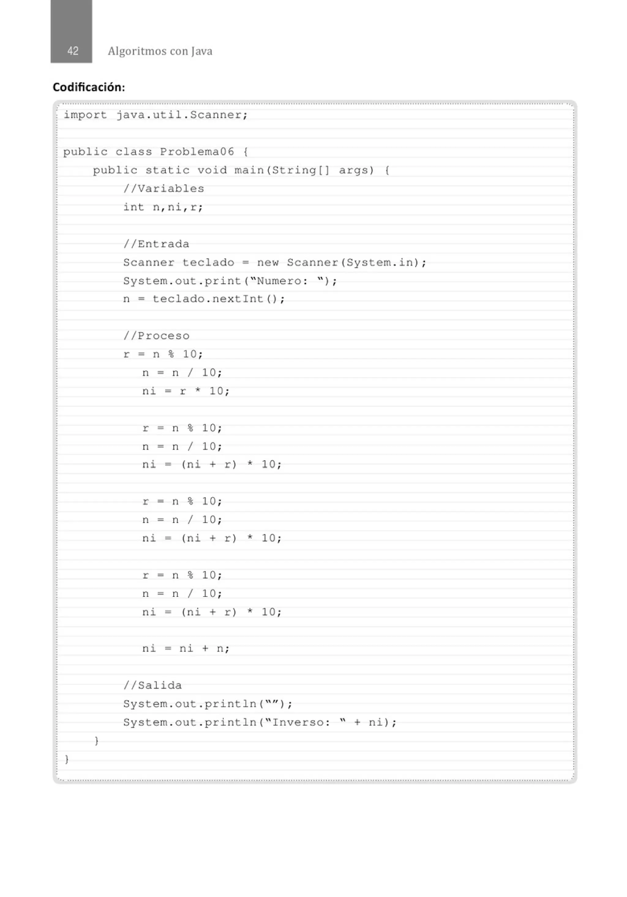 Algoritmos con java
Codificación:
.......................................................................................................................................................................................................... ··.
· import java . util . Scanner;
public class Problema06 {
}
public static void main(String[J args) {
//Variables
)
int n, ni , r ;
// Entrada
Scanner teclado= new Scanner(System . in ) ;
System . out . print( "Numero : " ) ;
n = t eclado . nextint () ;
// Proceso
r = n % 10 ;
n = n 1 10;
ni = r * 10;
r = n % 10 ;
n = n 1 10;
ni = (n i + r) * 10;
r = n % 10 ;
n = n 1 10 ;
ni = (n i + r) * 10;
r = n % 10;
n = n 1 10 ;
ni = (n i + r) * 10;
ni = ni + n;
//Sal ida
System . out . println( "'' ) ;
System . out . print ln("Inverso : " +ni ) ;
.. ...........................................................................................................................................................................................................·
 