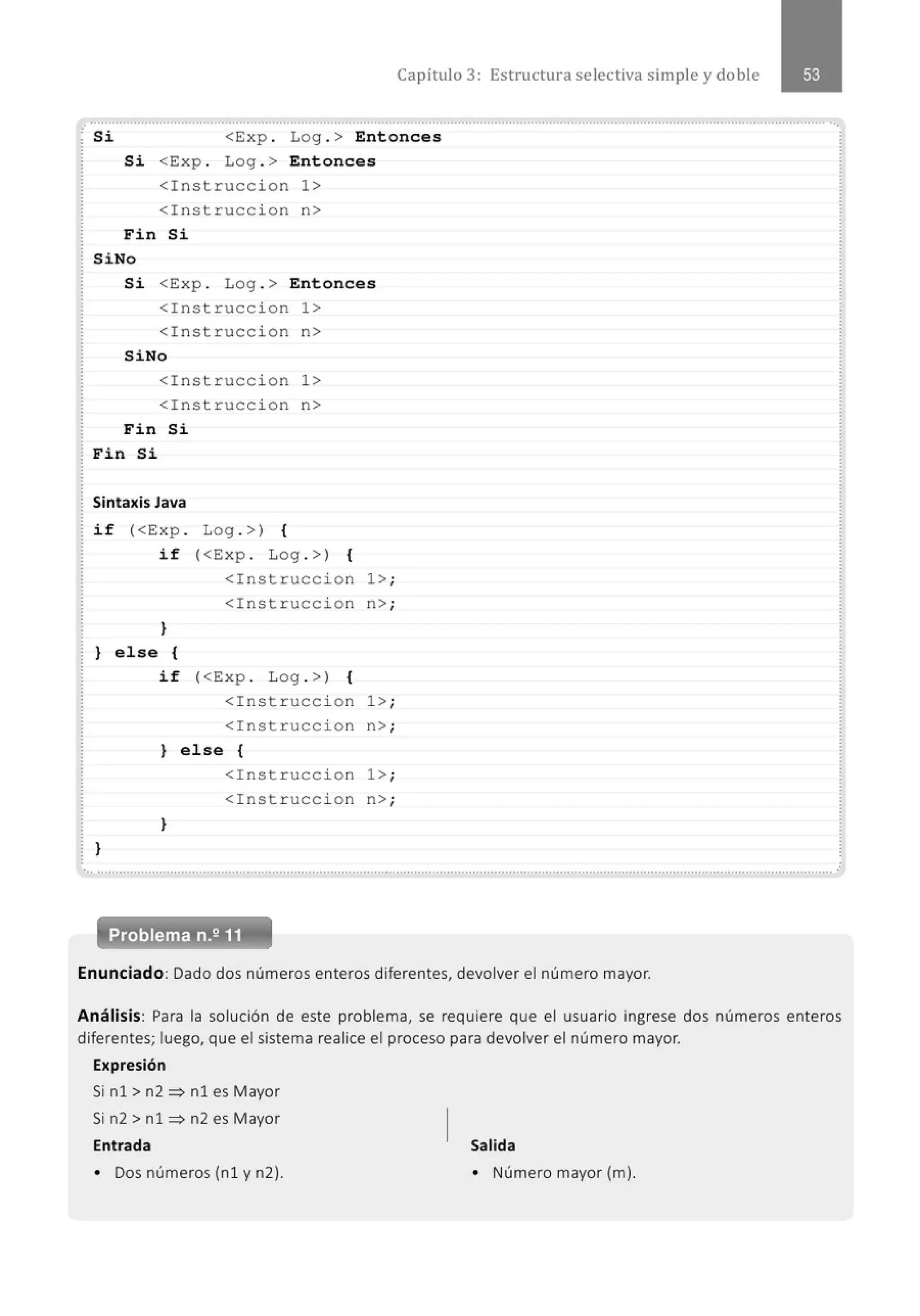 Capítulo 3: Estructura selectiva simple y doble
.· ................................................' .........................................................................................................................................'............... ..
Si <Exp . Log . > Entonces
Si <Exp . Log . > Entonces
<Instruccion 1>
<Instruccion n>
Fin Si
SiNo
Si <Exp . Log . > Entonces
<Instrucci on 1>
<Instruccion n>
SiNo
<Instrucci on 1>
<Inst r ucci on n>
Fin Si
Fin Si
Sintaxis Java
if (<Exp . Log . >) {
} else
}
if ( <Exp . Log . >) {
<Instruccion 1>;
<Instruccion n> ;
}
{
if (<Exp . Log . >) {
<Instrucc i on 1>;
<Instrucci on n> ;
} else {
<Instrucci on 1>;
<Instruccion n> ;
}
.............................................................................................................................................................................................................
Problema n.2 11
Enunciado: Dado dos números enteros diferentes, devolver el número mayor.
.
.
'
'
Análisis: Para la solución de este problema, se requiere que el usuario ingrese dos números enteros
diferentes; luego, que el sistema realice el proceso para devolver el número mayor.
Expresión
Si nl > n2 => nl es Mayor
Si n2 > nl => n2 es Mayor
Entrada
• Dos números (nl y n2).
Salida
• Número mayor (m).
 
