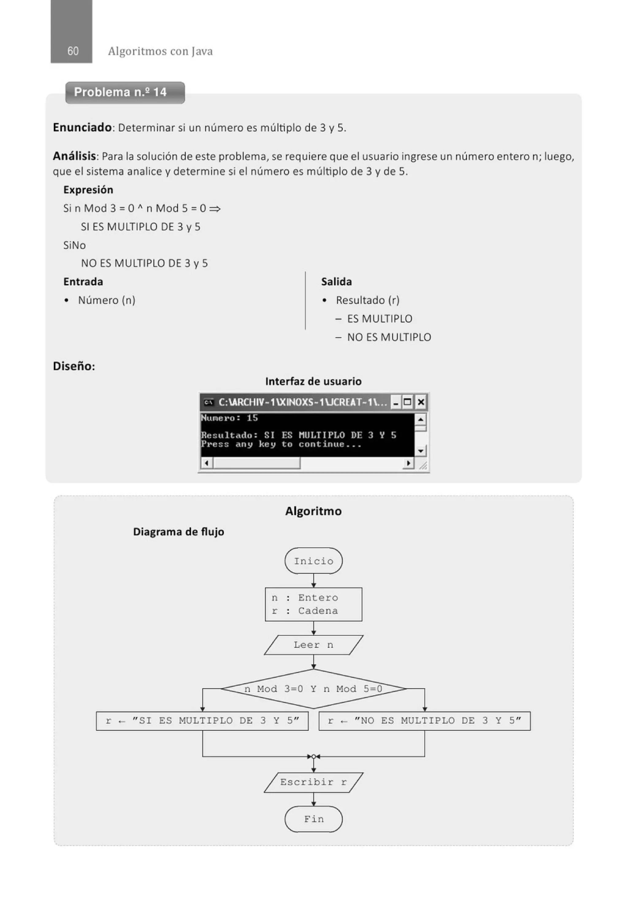 Algoritmos con java
Problema n.º 14
Enunciado: Determinar si un número es múltiplo de 3 y S.
Análisis:Para la solución de este problema, se requiere que el usuario ingrese un número entero n; luego,
que el sistema analice y determine si el número es múltiplo de 3 y de S.
Expresión
Si n Mod 3 =O" n Mod S =O~
SI ES MULTIPLO DE 3 y S
SiNo
NO ES MULTIPLO DE 3 y S
Entrada
• Número (n)
Salida
• Resultado (r)
- ES MULTIPLO
Diseño:
- NO ES MULTIPLO
Interfaz de usuario
'' C:ARCHIV-1XINOXS-1UCREAT-1 ~~ I!I¡]EJ
Hunc ro: 1 ~
Hcoult.ulo: SI lOS Mlll.Tll'l.O DE :J Y'>
P1·1~:;:; rlllY key t(J c:cJrltirlllt~ ...
D
Algoritmo
Diagrama de flujo
( Inicio )
L
n . Entero
.
r . Cadena
.
¡
1 Leer n
1
1
n Mod 3-0 Y n Mod 5- 0
r - " SI ES MULTIPLO DE 3 Y 5" r - " NO ES
¡
j Escribir r /
L
l Fin )
e
MULTIPLO DE 3 Y 5"
 