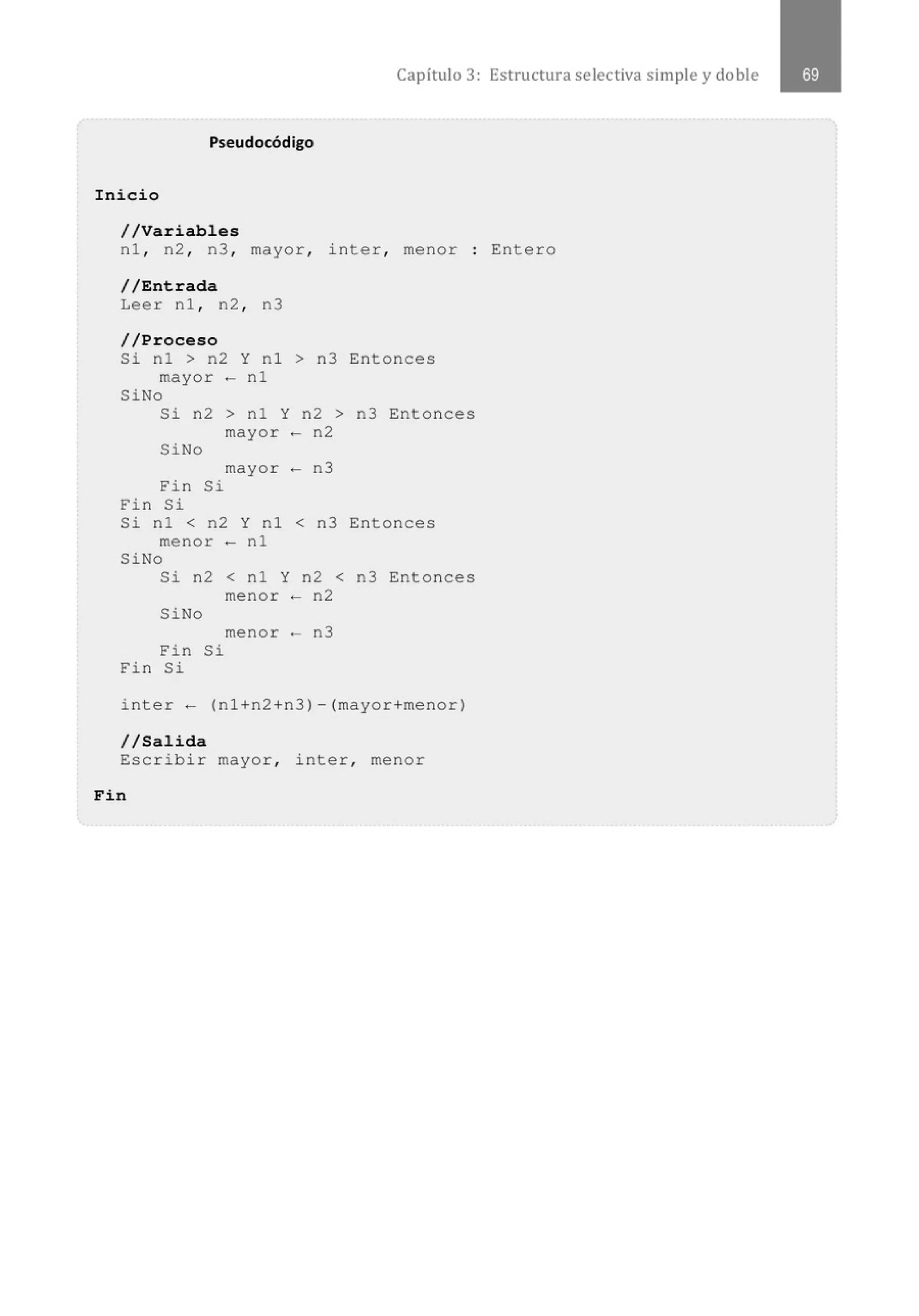 Capítulo 3: Estructura selectiva simple y doble
Pseudocódigo
Inicio
//Variables
nl , n2 , n3 , mayor , in ter , menor
//Entrada
Leer nl , n2 , n3
//Proceso
Si nl > n2 Y nl > n3 Entonces
mayor - nl
SiNo
Si n2 > nl Y n2 > n3 Entonces
mayor - n2
SiNo
mayor
Si
- n3
Fin
Fin Si
Si nl < n2 Y nl
- nl
< n3 Entonces
menor
SiNo
Si n2
SiNo
< nl
menor
Y n2 <
- n2
menor - n3
Fin Si
Fin Si
n3 Entonces
inter- (nl +n2 +n3)-(mayor+menor)
//Salida
Escribir mayor , inter, menor
Fin
Entero
 