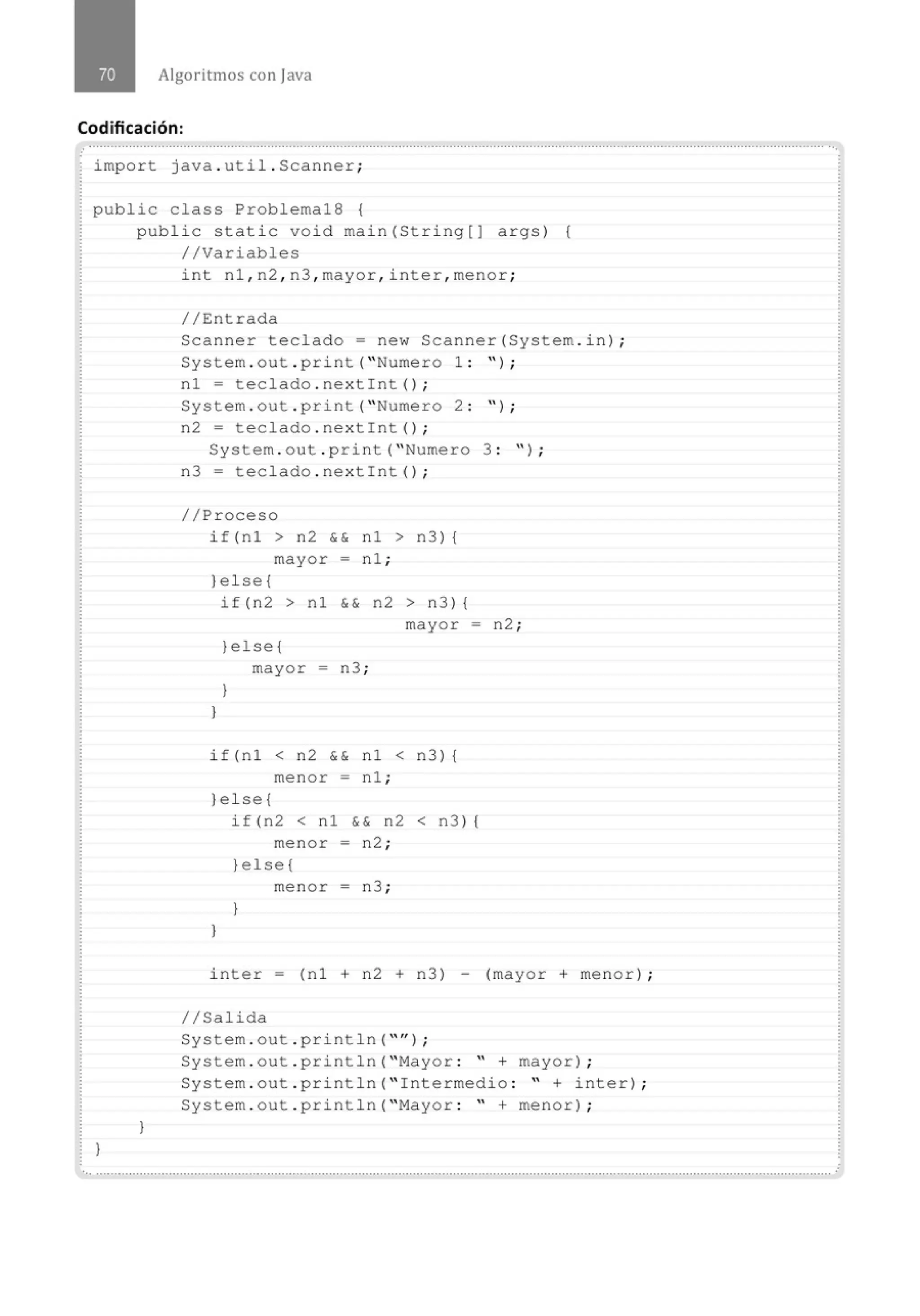 Algoritmos con java
Codificación:
............................................................................................................................................................................................................ ..
import java . util . Scanner;
public class Problema18 {
}
public static void main(Str i ng[J args) {
//Variables
}
int nl , n2 , n3 , mayor, inter, menor;
//Entrada
Scanner teclado = new Scanner(System . in) ;
System . out . print( "Numero 1 : " ) ;
nl = teclado . nextint() ;
System . out . pri nt( "Numero 2 : " ) ;
n2 = teclado . next!nt() ;
System . out . print( " Numero 3 : '') ;
n3 = teclado . next!nt() ;
//Proceso
if(nl > n2 && nl >
mayor - nl ;
}el se{
if (n2 > nl && n2
}else{
mayor = n3 ;
}
}
if (nl < n2 && nl <
menor = n l ;
}el se{
if (n2 < nl && n2
}
menor = n2 ;
}else {
menor - n3 ;
}
n3 ) {
> n3) {
mayor - n2 ;
n3 ) {
< n3) {
inter- (nl + n2 + n3 ) - (mayor+ me nor) ;
11Salida
System . out . pri ntln( "'' };
System . out . println( "Mayor : " +mayor) ;
System . out . println( " Intermedio : " + inter) ;
System . out . println( "Mayor : " +menor) ;
............................................................................................................................................................................................................
 