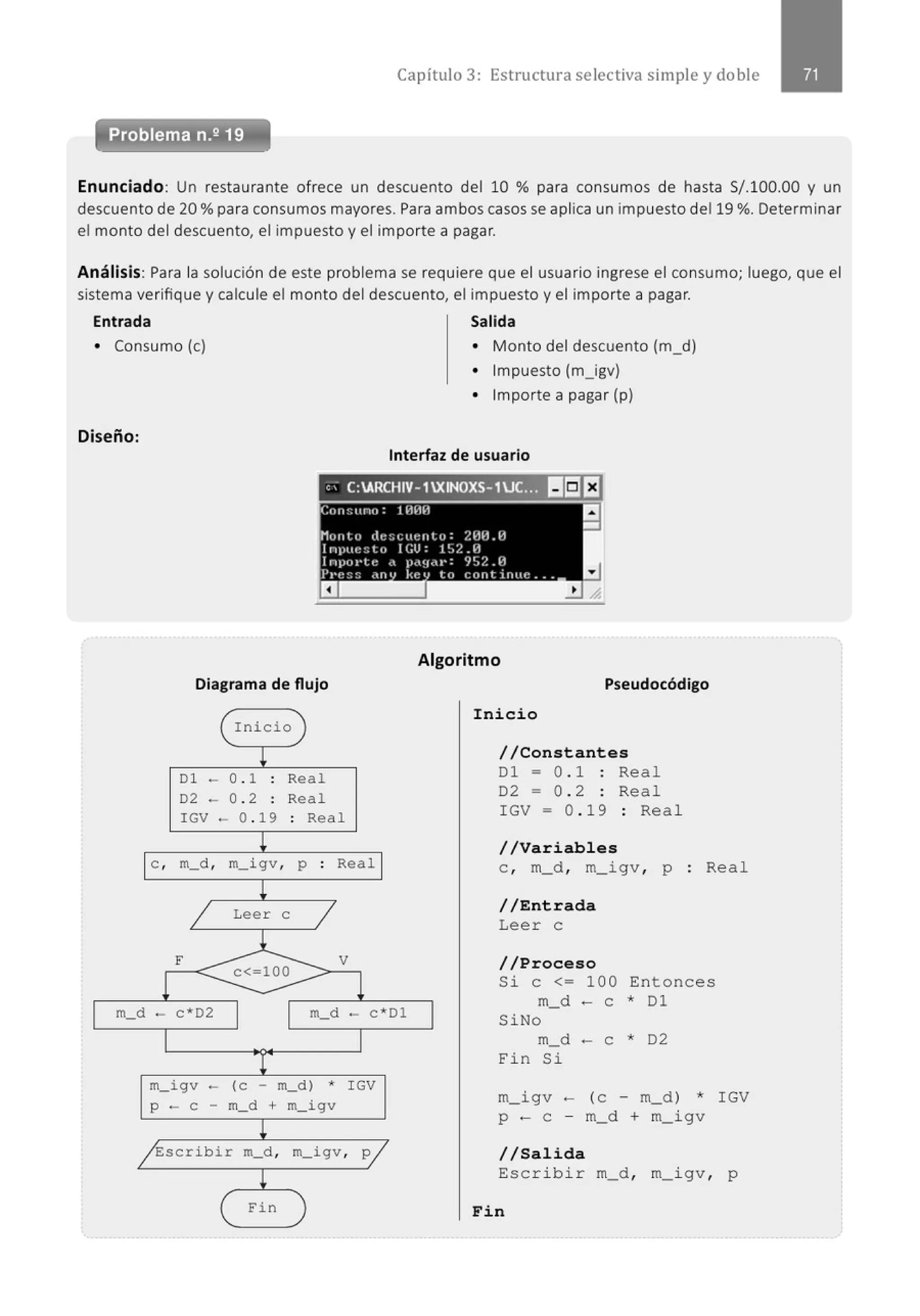 Capítulo 3: Estructura selectiva simple y doble
Problema n.2 19
Enunciado: Un restaurante ofrece un descuento del 10 % para consumos de hasta S/.100.00 y un
descuento de 20% para consumos mayores. Para ambos casos se aplica un impuesto del19 %. Determinar
el monto del descuento, el impuesto y el importe a pagar.
Análisis: Para la solución de este problema se requiere que el usuario ingrese el consumo; luego, que el
sistema verifique y calcule el monto del descuento, el impuesto y el importe a pagar.
Entrada Salida
• Consumo (e)
Diseño:
• Monto del descuento (m_d)
• Impuesto (m_igv)
• Importe a pagar (p)
Interfaz de usuario
'; C:ARCHIV- 1XINOXS-1J~,:~ l!l!iJEJ
Con~:uno: I~HU
Mu11tu th::.;cuctltu: 2~U.~
lnput:::to IGU: t!.2.H
ln¡Jtlt'lt: d )1<9<1': 9~2.H
P1·e~~ ~nt kc to cont inuc ...
D
Algoritmo
E!
Diagrama de flujo Pseudocódigo
Inicio )
¡
01 - 0 . 1 . Real
.
D2 -0 . 2 . Real
.
IGV- 0 . 19 . Real
.
!
e , m_d , m_ igv, p . Real
.
¡
1 Leer e
1
1
F V
c<=100
m_d - c *D2 m_d - c *D1
·r
m_igv - (e - m_d) * IGV
P - e - m_d + m_ igv
!
/ Escribir m_d, m_igv , P/
l
( Fin )
Inicio
//Constantes
01 = 0 . 1 : Real
02 = 0 . 2 : Real
I GV = 0 . 19 Rea l
//Variables
e , m_d, m_igv , p
//Entrada
Leer e
//Proceso
Real
Si e <= 100 Entonces
m_d - e * 01
Si No
m_d - e * 02
Fin Si
m_ig v - (e - m_d) * IGV
p - e - m_d + m_i gv
//Salida
Esc rib i r m_ d , m_igv , p
Fin
 