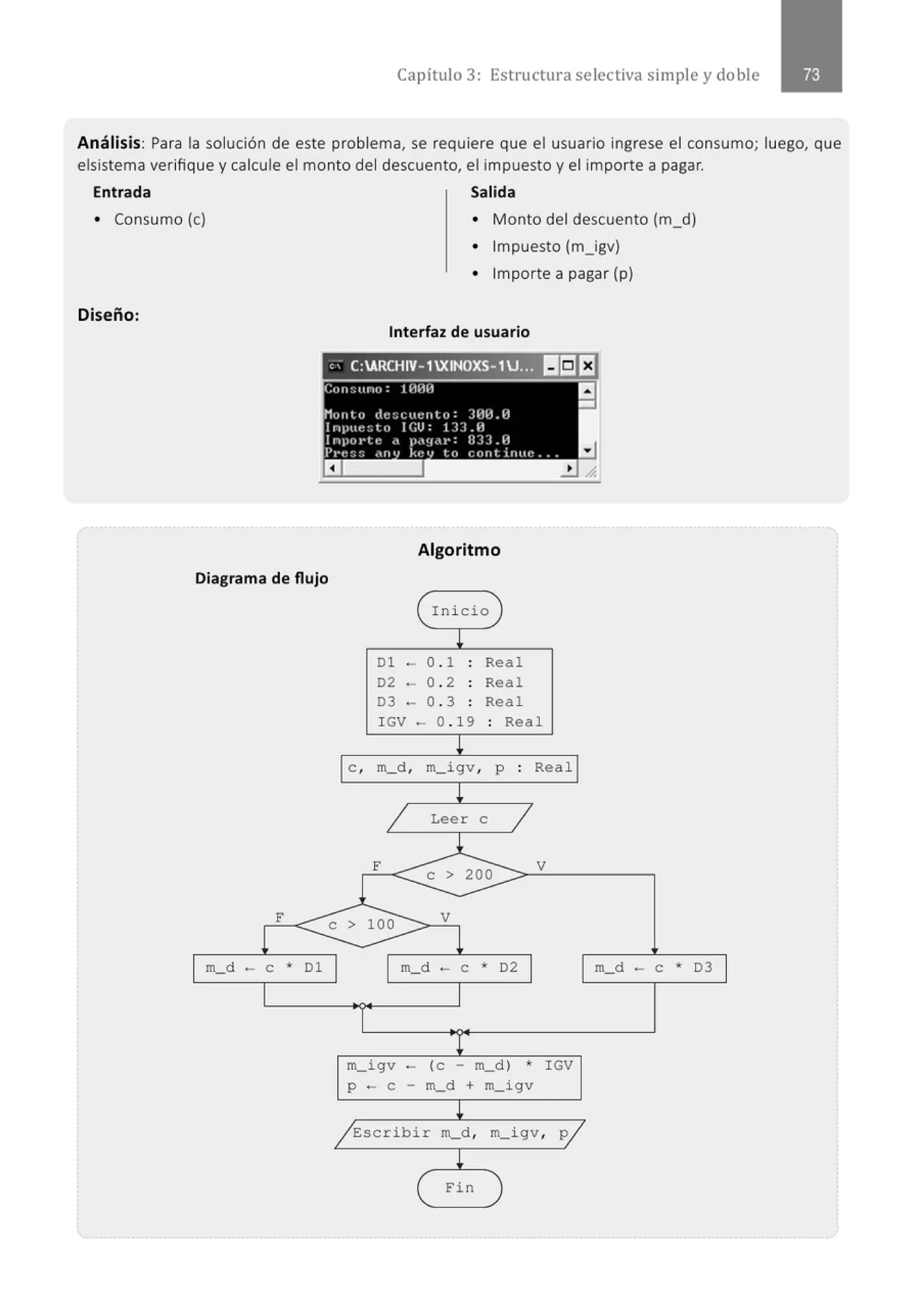 Capítulo 3: Estructura selectiva simple y doble
Análisis: Para la solución de este problema, se requiere que el usuario ingrese el consumo; luego, que
elsistema verifique y calcule el monto del descuento, el impuesto y el importe a pagar.
Entrada Salida
• Consumo (e) • Monto del descuento (m_d)
Diseño:
• Impuesto (m_igv)
• Importe a pagar (p)
Interfaz de usuario
" . C:ARCHIV- 1XINOXS-1Ud JIII:JEJ
'Con ~: 11no: 1m1H 11
.Muntu th::..;cucntu: J~l1.~
1n lllW :; lo 1GU : 1] ] •n
lnpol•tc d ll•9<1': o:JJ_,,
P1•e :: :; •Hlt ke to continue . ..
a
Algoritmo
-
Diagrama de flujo
l I nicio
L
01 -0 . 1 . Real
.
02 - 0 . 2 . Real
.
03 - 0 . 3 . Real
.
I GV - 0 . 19 . Real
.
¡
e , m_ d , m_ igv, p . Rea l
.
!
1 Leer e 1
1
F
e > 200
V
F
e > lOO V
m_ d - e * 01 m_d - e * 02 m_d
¡
m_igv - (e - m_d) * I GV
P - e - m_d + m_igv
!
/ Escribir m_d, m_i gv, P
/
l Fin
·- e * 03
 