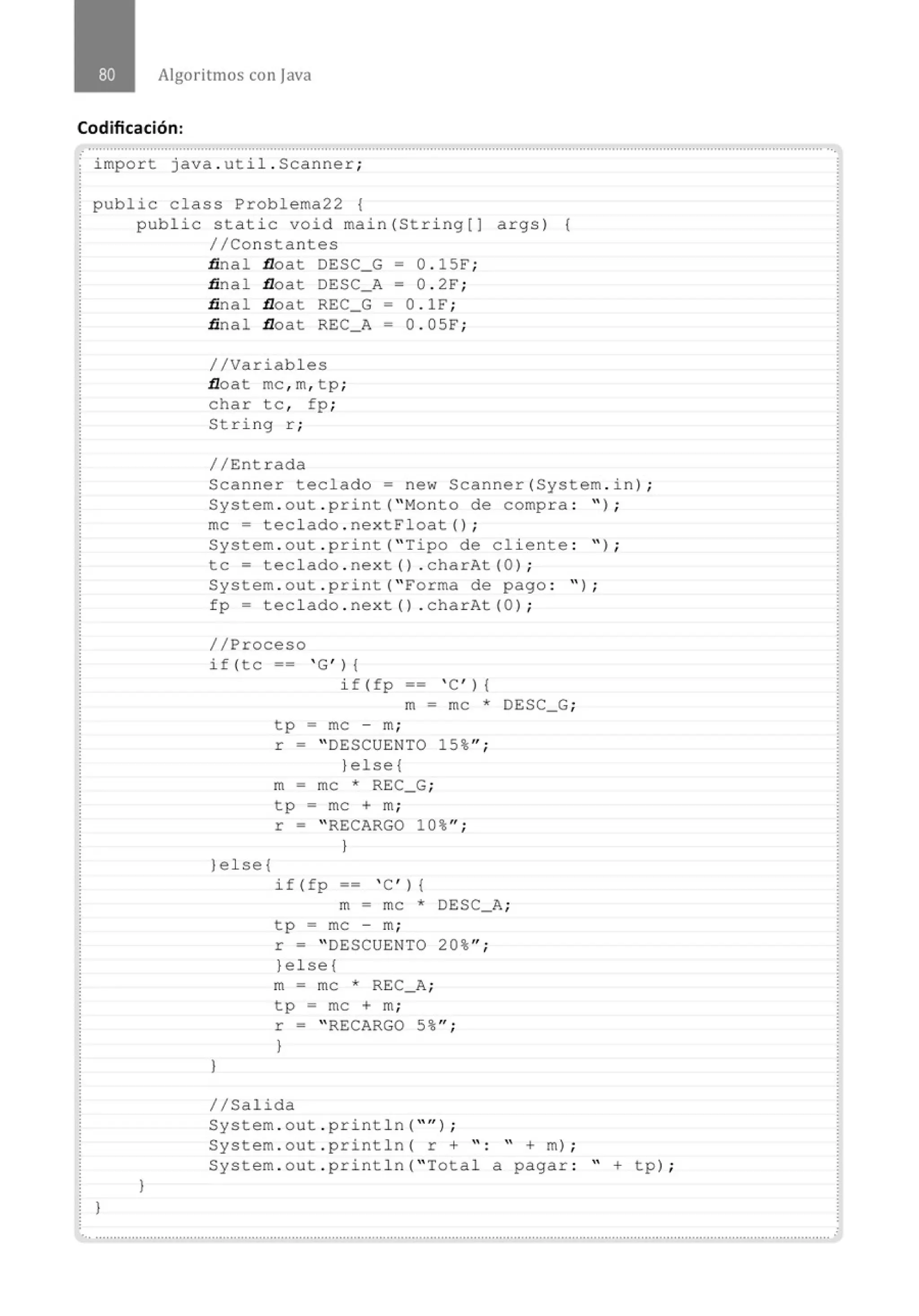 Algoritmos con java
Codificación:
import java . uti l . Scanner;
public class Problema22 {
}
public static void main (Stri ng[J args) {
//Cons tantes
}
flnal float DESC_G = O. lSF;
flnal float DESC_A = 0 . 2F ;
ñ nal float REC G = O. lF;
flnal float REC_A = O. OSF ;
//Variables
float mc , m, tp ;
char te , fp;
String r ;
//Entrada
Scanner teclado= new Scanner(System . in) ;
System . out . print( ''Monto de compra : ") ;
me= teclado . nextF l oat () ;
System . out . print( " Tipo de cli ente : " ) ;
te= teclado . next() . charAt(O) ;
System . out . print( " Forma de pago : " ) ;
fp = tec l ado . next() . charAt(O) ;
//Proceso
i f (te == •G' ) {
}el se{
}
if(fp== ' C' ){
m = me * DESC_G;
tp = me - m;
r = " DESCUENTO 15%u;
}else{
m - me * REC G·
- '
tp = me + m;
r = " RECARGO 10%u;
}
if(fp== ' C' ){
m = me * DESC_A;
tp = me - m;
r = " DESCUENTO 20%u;
}else{
m = me * REC_A ;
tp = me + m;
r = " RECARGO 5%u;
}
//Salida
System . out . println( " 0
) ;
System . out . println( r + " : " +m) ;
System . out . println( " Total a pagar : " + tp ) ;
..............................................................................................................................................................................................................
 
