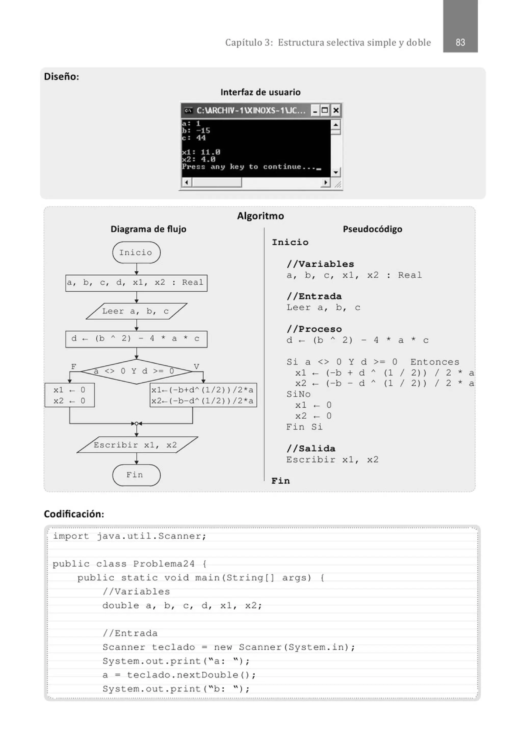 Capítulo 3: Estructura selectiva simple y doble
Diseño:
a ,
d
F
!
xl -
x2 -
Diagrama de flujo
( Inicio )
!
b, e , d , xl , x2 : Real
!
/ Leer a , b , e /
!
- (b ~ 2) - 4 * a * e
1
a <> O y d >
V
u
!
Interfaz de usuario
Algoritmo
Pseudocódigo
I nicio
//Variables
a , b , e , x l , x2
//Entrada
Leer a , b , e
//Proceso
Real
d - (b A 2) - 4 * a * e
o xl-(-b+dA (l/2))/2*a
Si a <> O Y d >= O Entonces
xl- (-b + d ~ (1 1 2)) 1 2 *a
x2- (-b- d ~ (1 1 2)) 1 2 *a
SiNo
o x2- ( -b-d~(l/2))/2*a
¡
/Escribir xl , x2/
!
( Fin )
xl - O
x2 - O
Fin Si
//Salida
Escribir xl , x2
Fin
Codificación:
..........................................................................................................................................................................................................- ··.
' import java . util . Scanner;
public class Problema24 {
public static void main(String[) args) {
//Variables
double a , b , e , d , xl , x2 ;
//Entrada
Scanner teclado= new Scanner(System . i n) ;
System . out . print( "a : " ) ;
a= teclado . nextDouble() ;
System . out . print( " b : " ) ;
......................................................................................,.......................................................................................................................
 