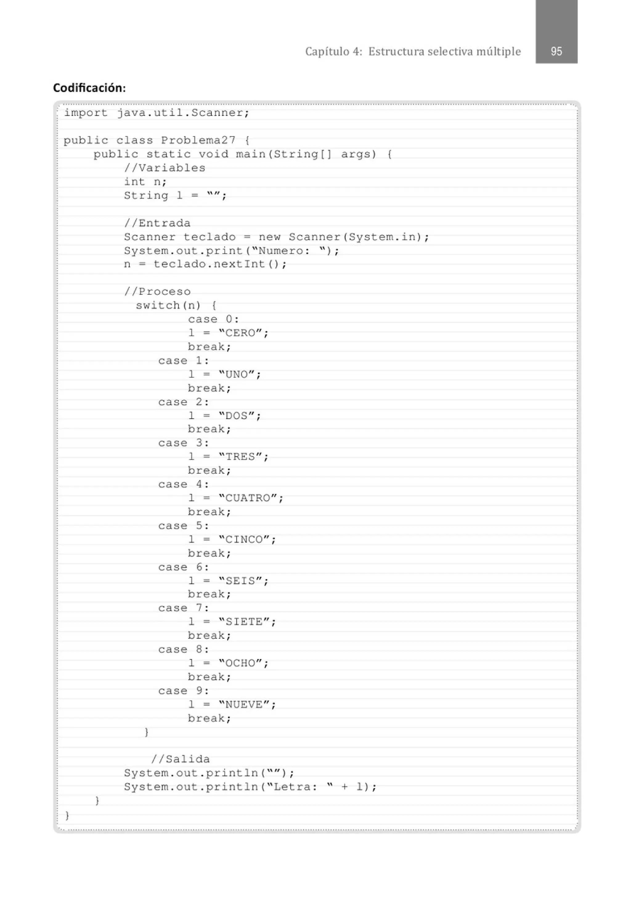 Capítulo 4: Estructura selectiva múltiple
Codificación:
'·i;;;·p·;·~ t····j a·~·a :·~úi .
...s·c·a·~·~·e·~·;-·································································································································
public class Problema27 {
}
public static void main(String[J args) {
//Variables
}
int n ;
String 1 = JI '
'
//Entrada
Scanner teclado= new Scanner(System . in) ;
System . out . print( "Numero : ") ;
n = t eclado . nextint() ;
//Proceso
switch(n) {
case O:
}
l = "CERO";
break;
case 1 :
1 = "UNO";
break;
case 2 :
1 = "DOS";
break;
case 3 :
1 = " TRES";
break;
case 4 :
1 = "CUATRO";
break;
case 5 :
1 = "CINCO";
break;
case 6 :
1 = " SEIS";
break;
case 7 :
l = " SIETE";
break;
case 8 :
l = "OCHO";
break;
case 9 :
l = " NUEVE";
break;
//Salida
System . out . println( " '' ) ;
System . out . println( " Letra : " + l ) ;
.. ...........................................................................................................................................................................................................
 