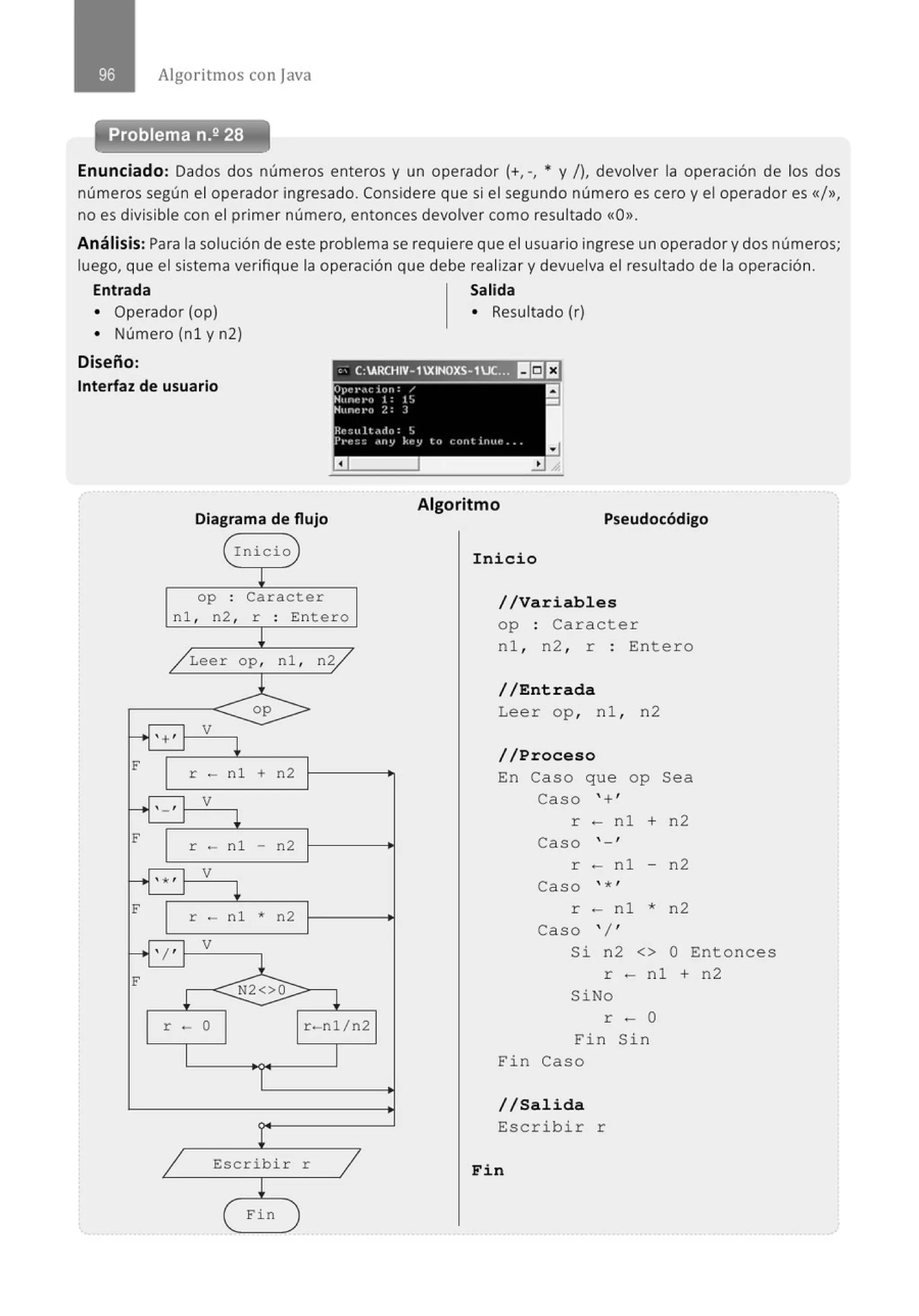 Algoritmos con java
- ---
Problema n.2 28
Enunciado: Dados dos números enteros y un operador (+, ·, • y /), devolver la operación de los dos
números según el operador ingresado. Considere que si el segundo número es cero y el operador es<</>>,
no es divisible con el primer número, entonces devolver como resultado <<O>>.
Análisis: Para la solución de este problema se requiere que el usuario ingrese un operador y dos números;
luego, que el sistema verifique la operación que debe realizar y devuelva el resultado de la operación.
Entrada Salida
• Operador (op) • Resultado (r)
• Número (nl y n2)
Diseño:
Interfaz de usuario
Diagrama de flujo
Inicio
!
op . Caracter
.
nl , n2 , r . Entero
.
!
/ Leer op, nl , n2/
l
op
--.¡ '+' :
V
!
F
r - nl + n2
--+!·-': V
+
F
r - nl - n2
V
--.¡ ' * ' 1
+
F
r - nl * n2
-1 ' 1'
V
l
F ~2<>0'-
! !
-
r - o r- nl/n2
1
1
!
1 Escribir r 1
J
Fin
Algoritmo
Pseudocódigo
Ini cio
//Variables
op : Caracter
n l , n2 , r : En ter o
//Entrada
Leer op , n l , n2
//Proceso
En Caso q ue op Sea
Caso ' +'
r - nl + n 2
Ca so ' - '
r - nl - n 2
Caso ' * '
r - nl * n 2
Caso ' / '
Si n2 <> O Enton ces
r - nl + n 2
Si No
r - O
Fin Sin
Fin Caso
//Salida
Escribir r
Fin
 