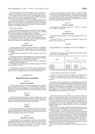 Diário da República, 2.ª série — N.º 100 — 26 de maio de 2014 13453
ii) A implementação de um sistema modular, como via alternativa ao
currículo do ensino básico geral, para os alunos maiores de 16 anos;
iii) O incentivo, tanto ao aluno como ao seu encarregado de educa-
ção, à frequência de escola cujo projeto educativo melhor responda ao
percurso e às motivações de aprendizagem do aluno;
iv)Aadoção, em condições excecionais devidamente justificadas pela
escola e aprovadas pelos serviços competentes da administração edu-
cativa, de percursos diferentes, designadamente percursos curriculares
alternativos e programas integrados de educação e formação, adaptados
ao perfil e especificidades dos alunos.
b) No ensino secundário:
i) O encaminhamento para um percurso vocacional de ensino adaptado
ao perfil do aluno, após redefinição do seu percurso escolar, resultante
do parecer das equipas de acompanhamento e orientação;
ii) A implementação de um sistema modular, como via alternativa ao
currículo do ensino regular, para os alunos maiores de 16 anos;
iii) O incentivo, tanto ao aluno como ao seu encarregado de educa-
ção, à frequência da escola cujo projeto educativo melhor responda ao
percurso e às motivações de aprendizagem do aluno.
Artigo 14.°
Prestação de apoio
1. O apoio a prestar aos alunos visa garantir a aquisição, a consolidação
e o desenvolvimento dos seus conhecimentos e das suas capacidades,
de acordo com os programas e as metas curriculares dos ensinos básico
e secundário.
2. O diretor garante a prestação dos apoios educativos, por recurso
ao tempo:
a) Da componente não letiva de estabelecimento, exclusivamente para
apoio individual a alunos com dificuldades de aprendizagem, conforme
previsto na alínea m) do n.º 3 do artigo 82.º do ECD;
b) Resultante da parcela KxCapG do crédito horário, da componente
para gestão, definida no artigo 10.º;
c) Resultante da componente para a atividade pedagógica do crédito
horário definida no artigo 11.º.
3. O diretor da escola garante, no âmbito das suas competências o
Apoio ao Estudo aos alunos do 2.º ciclo, recorrendo às horas da compo-
nente não letiva de estabelecimento e às horas do crédito horário.
CAPITULO V
Disposições finais e transitórias
Artigo 15.º
Impacto das atividades
No final de cada ano escolar, o conselho pedagógico avalia o impacto
que as atividades desenvolvidas tiveram nos resultados escolares e
delibera sobre o plano estratégico para o ano letivo seguinte, devendo
submetê-lo à apreciação do conselho geral e divulgá-lo junto da comu-
nidade escolar.
Artigo 16.º
Projetos
A atribuição de horas para projetos ou outras atividades das escolas
que não se enquadram nas disposições relativas a crédito horário esta-
belecidas no presente despacho normativo é autorizada por despacho do
membro do Governo responsável pela área da educação.
Artigo 17.º
Omissões
Cabe à escola, no âmbito da sua autonomia, decidir sobre as matérias
de natureza pedagógica não reguladas no presente despacho e nos demais
diplomas legais aplicáveis, tendo sempre em vista o sucesso dos seus
alunos e uma gestão eficiente dos seus recursos.
Artigo 18.º
Disposição transitória
1. Às escolas profissionais e às escolas que ministram o ensino artístico
especializado aplica-se, transitoriamente e para efeitos de cálculo do
crédito horário, a fórmula CH = K x CapG, sendo este valor acrescido
de um por cada conjunto de 10 turmas dos 2.º e 3.º ciclos do ensino
básico e do ensino secundário previstas para o ano letivo.
2. Para os efeitos previstos no número anterior, no ensino artístico
especializado são consideradas apenas as turmas em regime integrado.
3.As remissões constantes do despacho n.º 9265-B/2013, publicado na
2.ª Série do DR de 15 de julho, para o despacho normativo n.º 7/2013, de
11 de junho, consideram-se efetuadas para as disposições com o mesmo
objetivo do presente despacho normativo.
Artigo 19.º
Norma revogatória
São revogados os despachos normativos n.º 7/2013, de 11 de junho,
e n.º 7-A/2013, de 10 de julho.
Artigo 20.º
Aplicação no tempo
O presente despacho aplica-se ao ano escolar de 2014-2015 e sub-
sequentes.
19 de maio de 2014. — O Ministro da Educação e Ciência, Nuno
Paulo de Sousa Arrobas Crato.
ANEXOS
(a que se refere o n.º 2 do artigo 10.º e o n.º 2 do artigo 11.º)
Anexo A
Aparcela Dir da componente para a gestão do crédito horário, calcula-
-se de acordo com a seguinte tabela:
N.º adjuntos
N.º alunos*
<= 1400 > 1400 e < 2800 >= 2800
1 Adjunto . . . . . . . . . . . . . . 28 horas 36 horas —
2 Adjuntos . . . . . . . . . . . . . 36 horas 44 horas —
3 Adjuntos . . . . . . . . . . . . . 50 horas 58 horas 66 horas
* Refere-se ao número total de crianças e alunos que frequentam a escola.
O valor obtido para a parcela Dir é acrescido de:
- 8 horas, no caso de a escola incluir mais de 10 estabelecimentos
escolares ou ser frequentada por mais de 3200 crianças e alunos;
- 14 horas, sempre que a escola integre mais de 20 estabelecimentos
escolares.
Esta parcela é ainda acrescida do valor correspondente ao produto de
8 horas pelo número de estabelecimentos em que o número de crianças e
alunos seja igual ou superior a 250 e inferior ou igual a 500 e nos quais
haja lugar à designação de um coordenador, nos termos do artigo 40.º
do Decreto-Lei n.º 75/2008, de 22 de abril, na sua redação atual. Este
fator multiplicativo é de 12 para os estabelecimentos escolares que sejam
frequentados por mais de 500 crianças ou alunos.
Anexo B
O fator K caracteriza o corpo docente em exercício de funções na
escola, ao nível da estrutura etária e do tempo de serviço, tendo por
referência a redução da componente letiva prevista no artigo 79.º do
ECD e a dimensão da escola, ao nível do número de turmas dos 2.º e
3.º ciclos do ensino básico e do ensino secundário, independentemente
da modalidade, com exceção da educação de adultos, do programa
integrado de educação e formação (PIEF) e dos cursos de educação e
formação (CEF).
Nestes termos, o valor de K corresponde à diferença entre quatro vezes
o número das turmas consideradas e o número total de horas de redução
ao abrigo do artigo 79.º do ECD de que usufruem os docentes.
O valor referente ao número de horas de redução da componente
letiva ao abrigo do artigo 79.º do ECD é apurado no mês de junho, tendo
por base os dados enviados pelas escolas ao Sistema de Informação da
Direção-Geral de Estatística da Educação e Ciência do Ministério da
Educação e Ciência (DGEEC), abreviadamente designado por MISI, atra-
vés dos programas informáticos de gestão de pessoal e vencimentos.
O número de turmas corresponde às existentes na escola para o ano
letivo em curso, de acordo com a informação enviada pelas escolas ao
MISI, através dos programas de gestão de alunos.
O valor de K pode ser consultado na área reservada à escola, no
MISI.
 