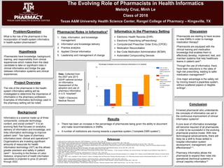 The Evolving Role of Pharmacists in Health Informatics | PDF