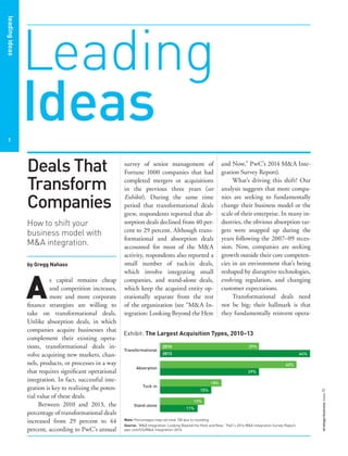 leadingideasleadingideas
1
strategy+businessissue75
Exhibit: The Largest Acquisition Types, 2010–13
Transformational
2010
2013 44%
29%
40%
29%
18%
15%
13%
11%
Absorption
Tuck-in
Stand-alone
Note: Percentages may not total 100 due to rounding.
Source: “M&A Integration: Looking Beyond the Here and Now,” PwC’s 2014 M&A Integration Survey Report,
pwc.com/US/M&A-Integration-2014
and Now,” PwC’s 2014 M&A Inte-
gration Survey Report).
What’s driving this shift? Our
analysis suggests that more compa-
nies are seeking to fundamentally
change their business model or the
scale of their enterprise. In many in-
dustries, the obvious absorption tar-
gets were snapped up during the
years following the 2007–09 reces-
sion. Now, companies are seeking
growth outside their core competen-
cies in an environment that’s being
reshaped by disruptive technologies,
evolving regulation, and changing
customer expectations.
Transformational deals need
not be big; their hallmark is that
they fundamentally reinvent opera-
Deals That
Transform
Companies
How to shift your
business model with
M&A integration.
by Gregg Nahass
A
s capital remains cheap
and competition increases,
more and more corporate
ﬁnance strategists are willing to
take on transformational deals.
Unlike absorption deals, in which
companies acquire businesses that
complement their existing opera-
tions, transformational deals in-
volve acquiring new markets, chan-
nels, products, or processes in a way
that requires signiﬁcant operational
integration. In fact, successful inte-
gration is key to realizing the poten-
tial value of these deals.
Between 2010 and 2013, the
percentage of transformational deals
increased from 29 percent to 44
percent, according to PwC’s annual
survey of senior management of
Fortune 1000 companies that had
completed mergers or acquisitions
in the previous three years (see
Exhibit). During the same time
period that transformational deals
grew, respondents reported that ab-
sorption deals declined from 40 per-
cent to 29 percent. Although trans-
formational and absorption deals
accounted for most of the M&A
activity, respondents also reported a
small number of tuck-in deals,
which involve integrating small
companies, and stand-alone deals,
which keep the acquired entity op-
erationally separate from the rest
of the organization (see “M&A In-
tegration: Looking Beyond the Here
Leading
Ideas
 