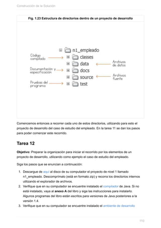 Fig. 1.23 Estructura de directorios dentro de un proyecto de desarrollo
Comencemos entonces a recorrer cada uno de estos directorios, utilizando para esto el
proyecto de desarrollo del caso de estudio del empleado. En la tarea 11 se dan los pasos
para poder comenzar este recorrido.
Tarea 12
Objetivo: Preparar la organización para iniciar el recorrido por los elementos de un
proyecto de desarrollo, utilizando como ejemplo el caso de estudio del empleado.
Siga los pasos que se enuncian a continuación:
1. Descargue de aquí al disco de su computador el proyecto de nivel 1 llamado
n1_empleado. Descomprímalo (está en formato zip) y recorra los directorios internos
utilizando el explorador de archivos.
2. Verifique que en su computador se encuentre instalado el compilador de Java. Si no
está instalado, vaya al anexo A del libro y siga las instrucciones para instalarlo.
Algunos programas del libro están escritos para versiones de Java posteriores a la
versión 1.4.
3. Verifique que en su computador se encuentre instalado el ambiente de desarrollo
Construcción de la Solución
110
 