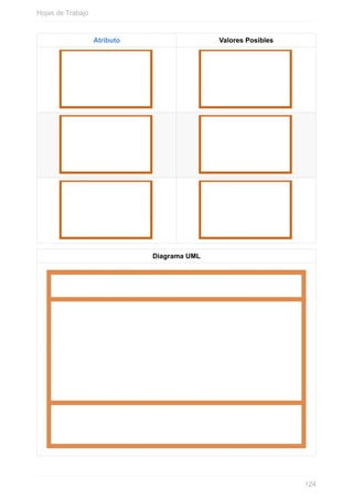 Atributo Valores Posibles
Diagrama UML
Hojas de Trabajo
124
 