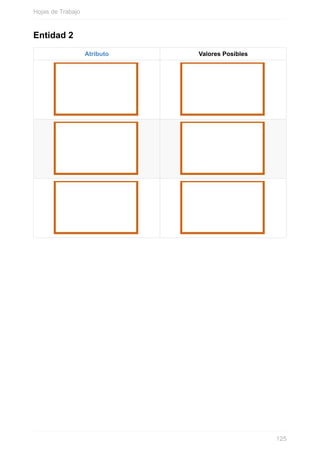 Entidad 2
Atributo Valores Posibles
Hojas de Trabajo
125
 